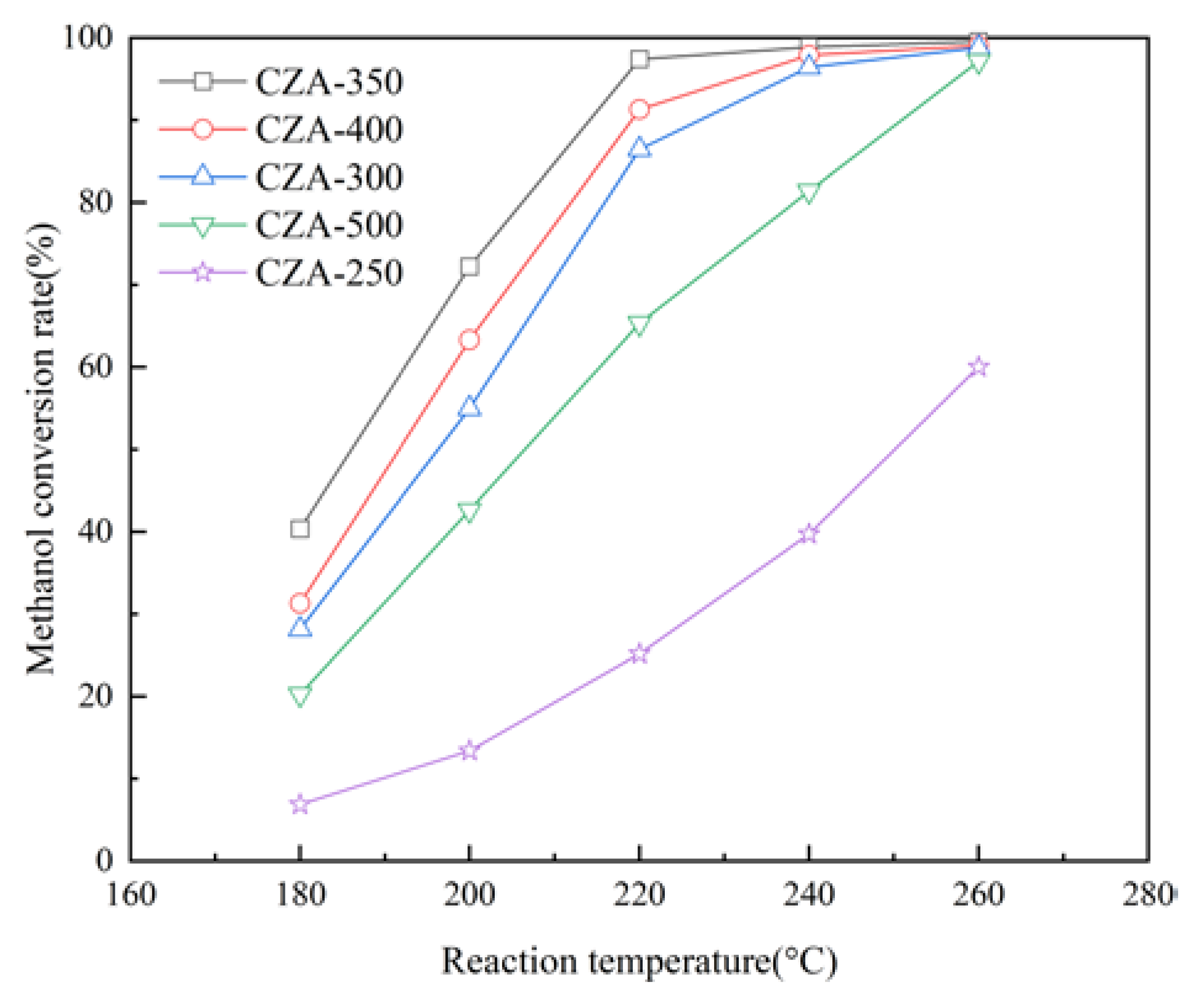 Energies 16 07803 g007