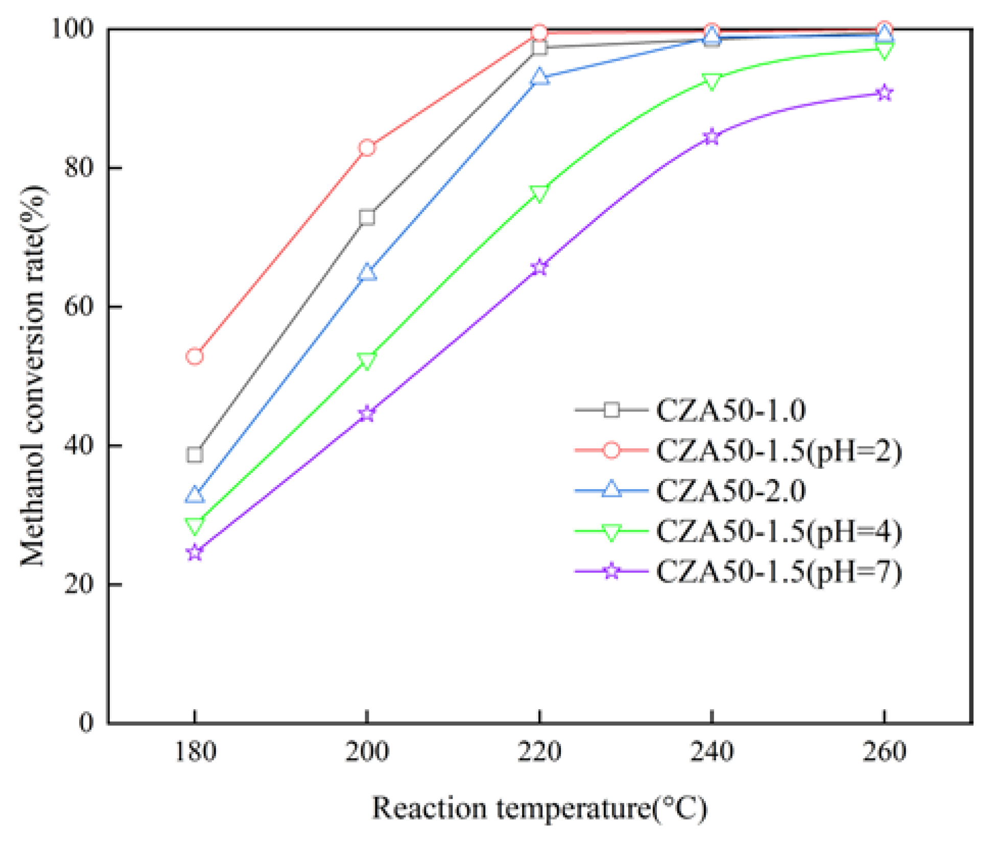 Energies 16 07803 g009