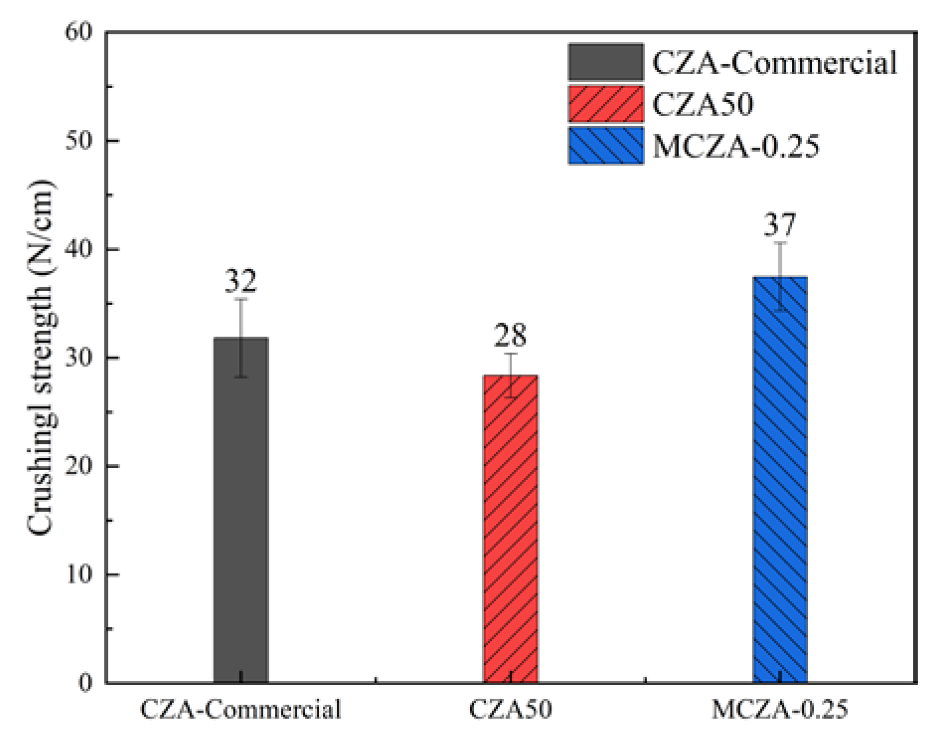 Energies 16 07803 g012