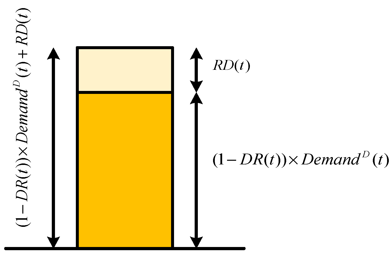 Energies 16 07805 g005