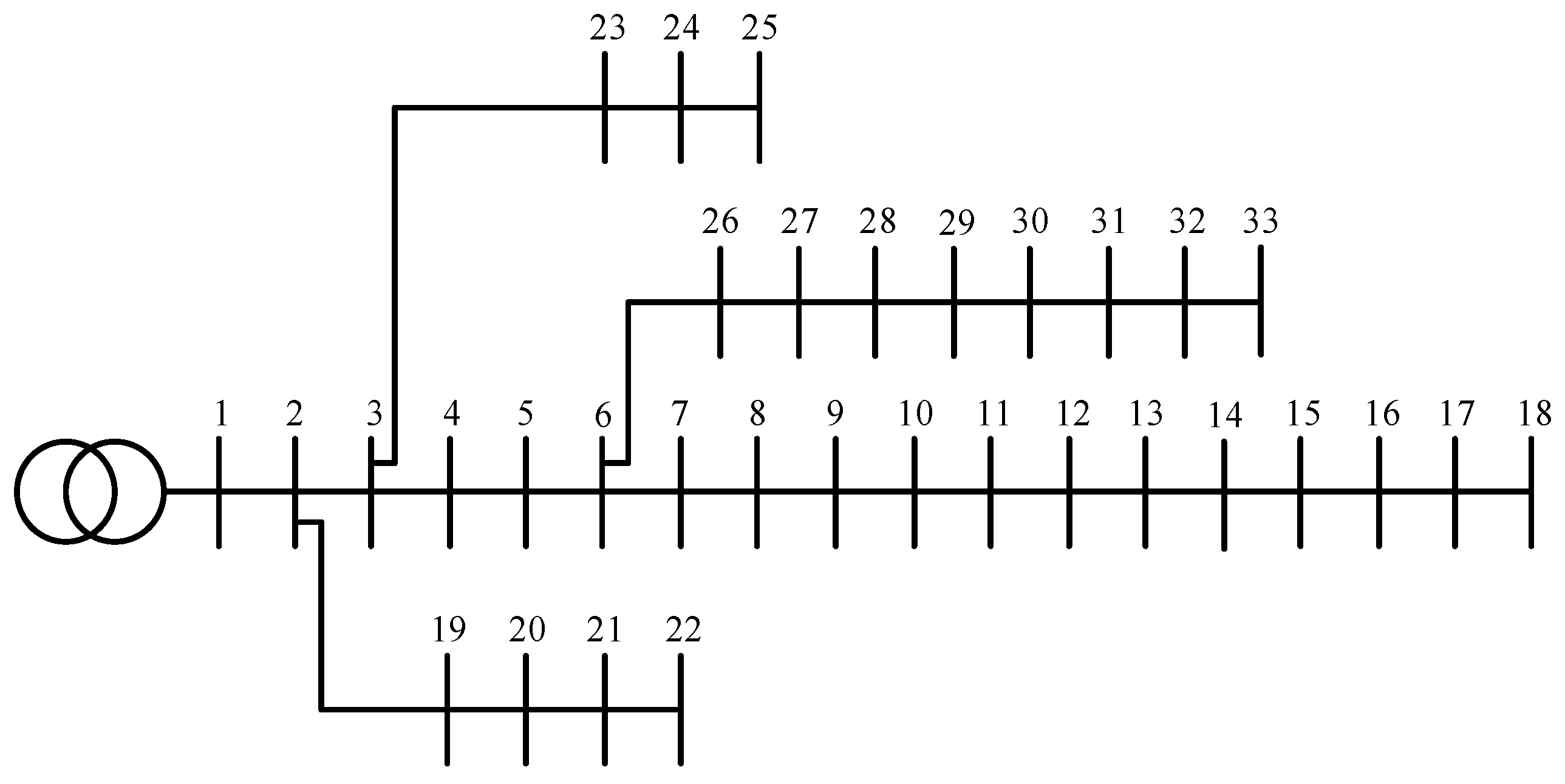 Energies 16 07805 g010