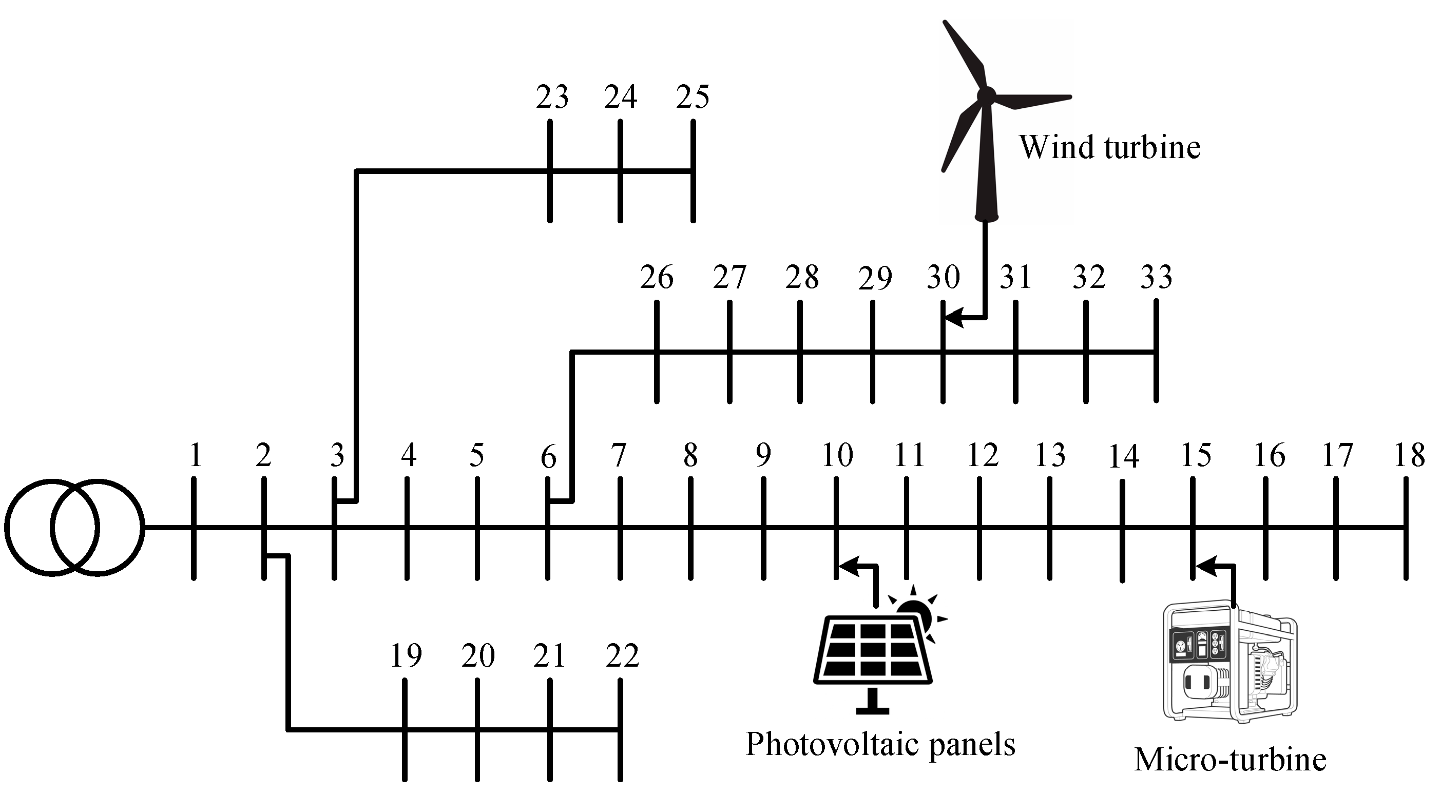 Energies 16 07805 g017