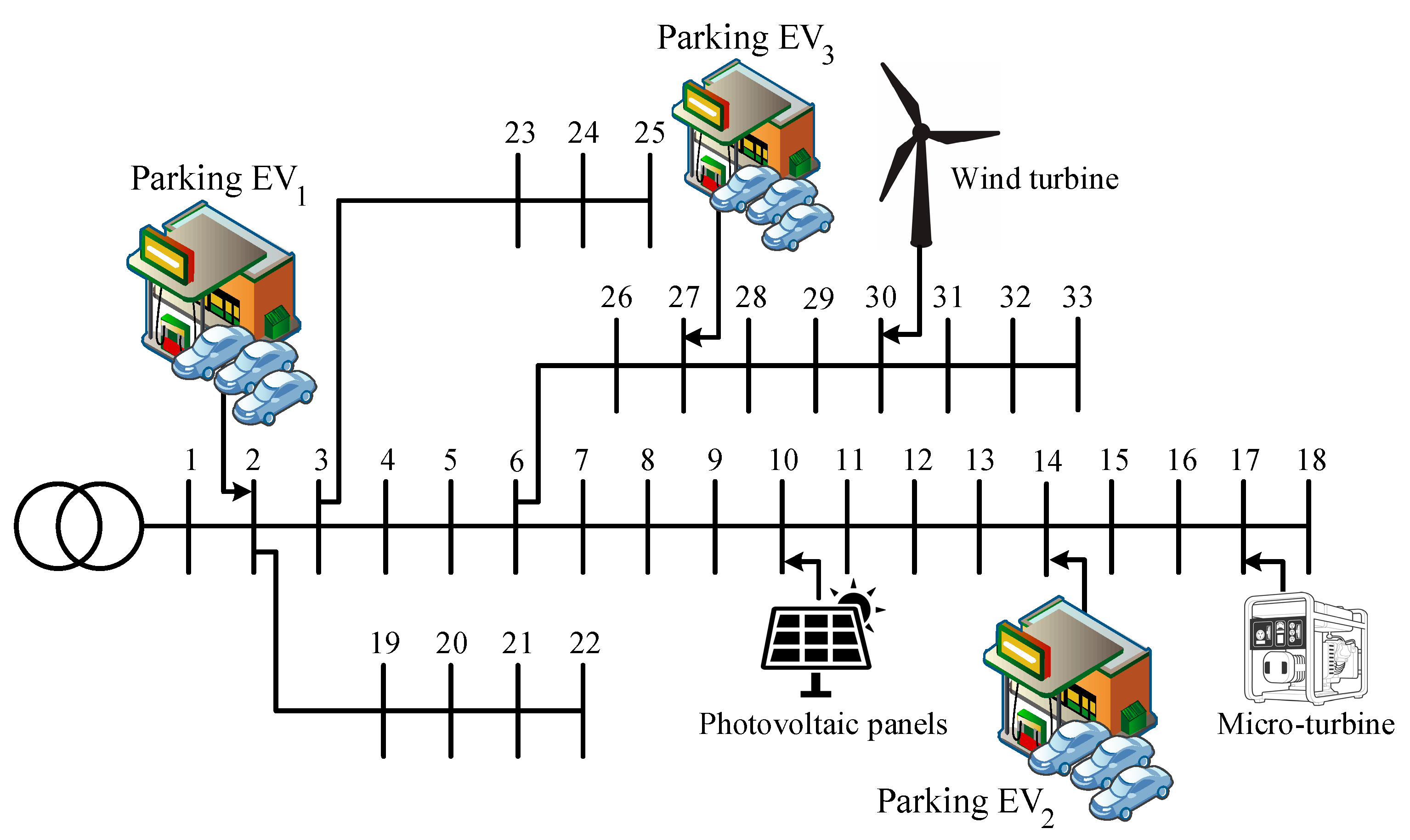 Energies 16 07805 g028