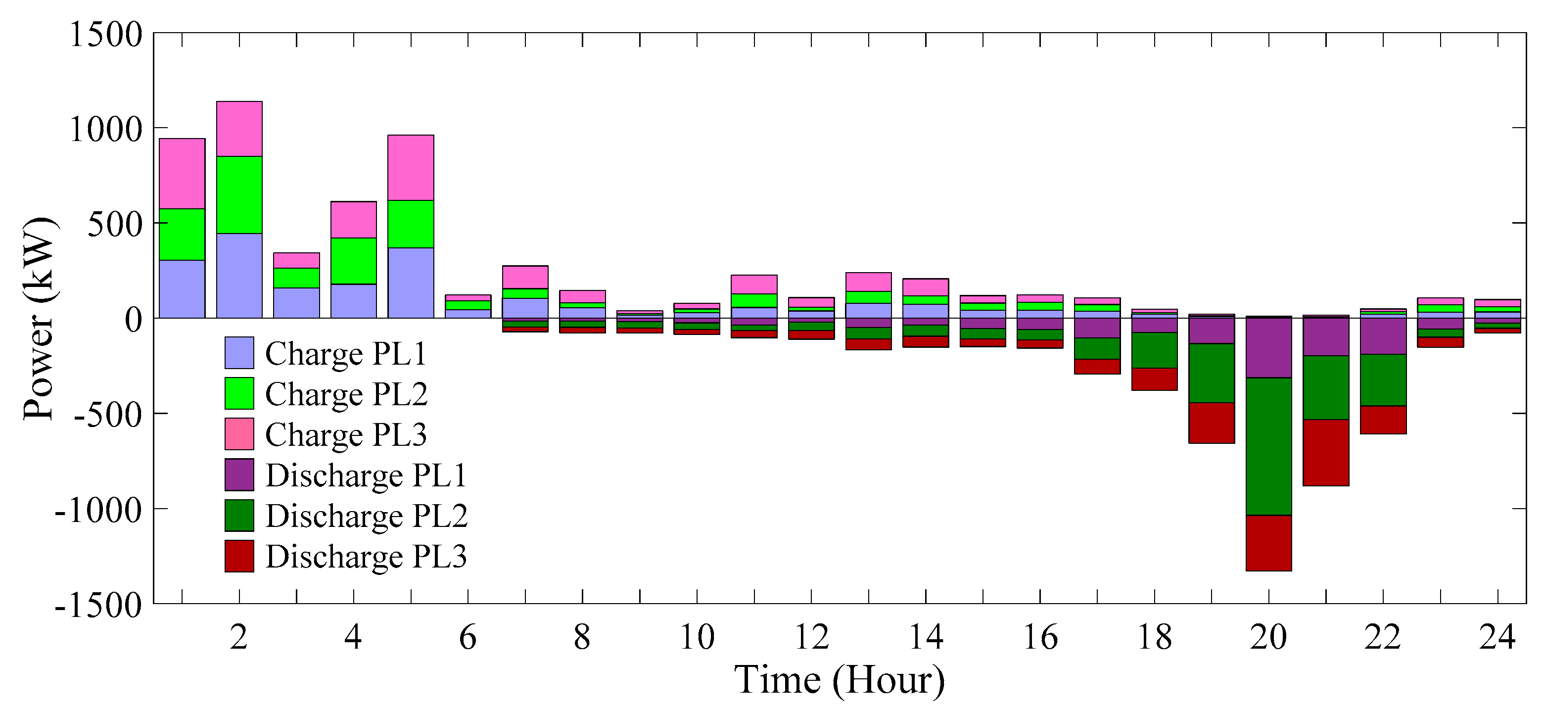 Energies 16 07805 g029