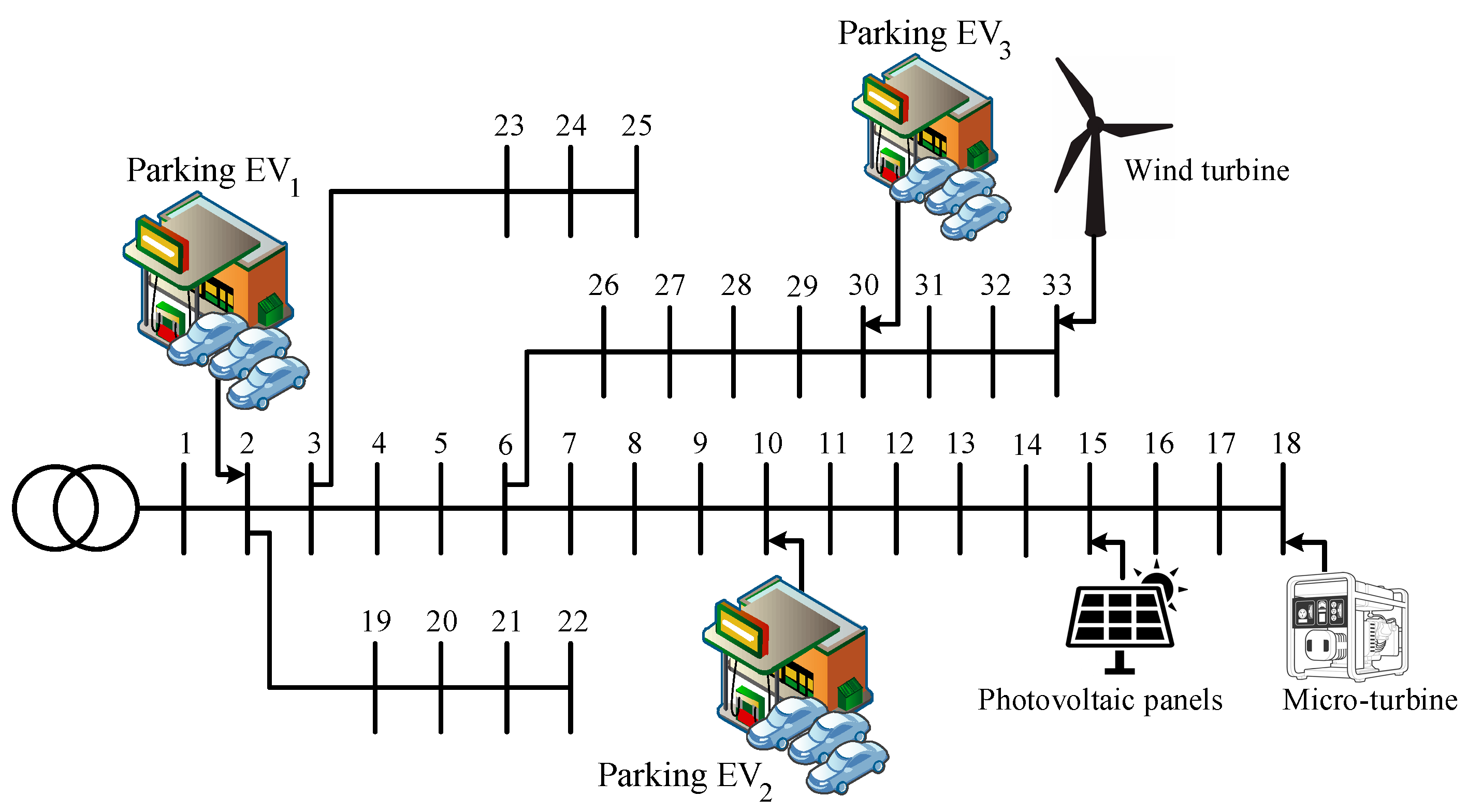 Energies 16 07805 g035