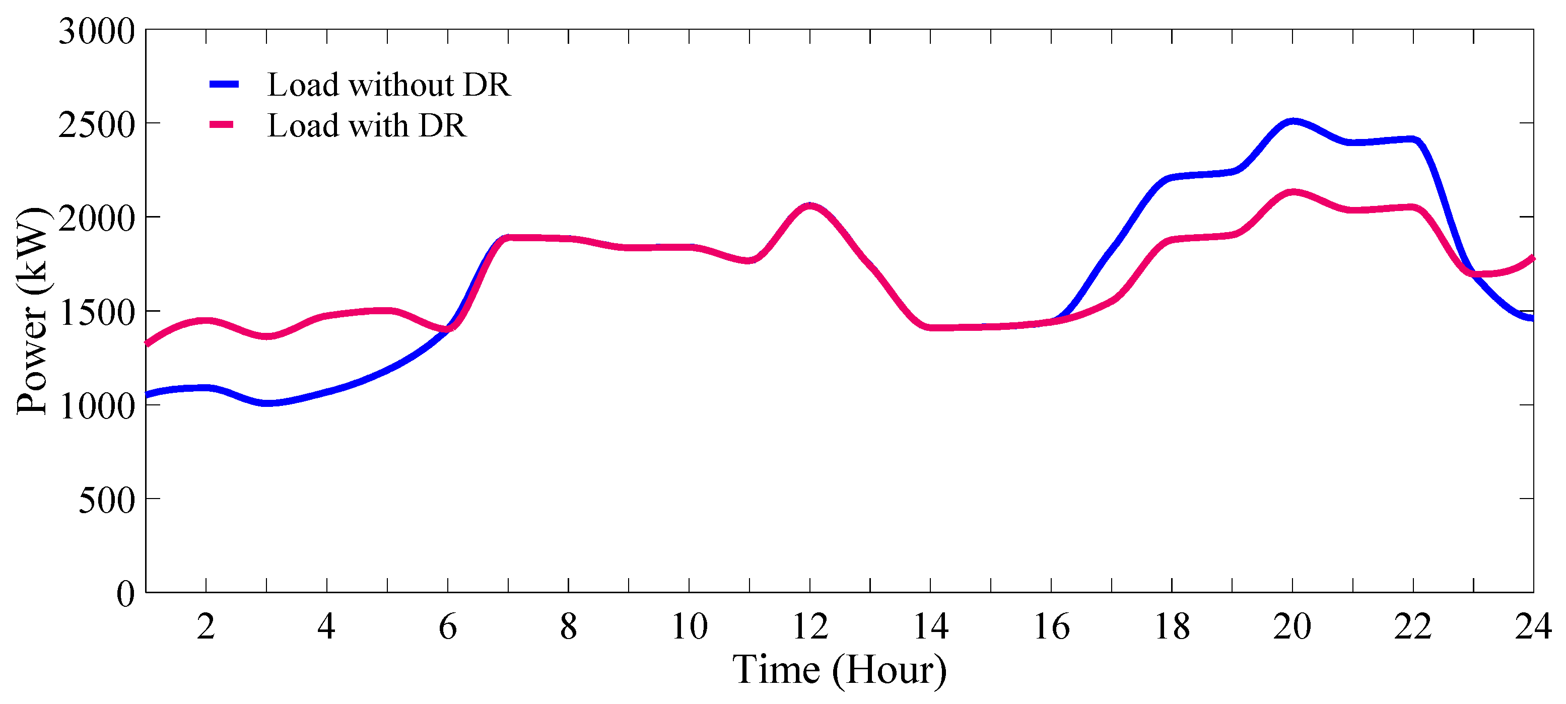 Energies 16 07805 g036