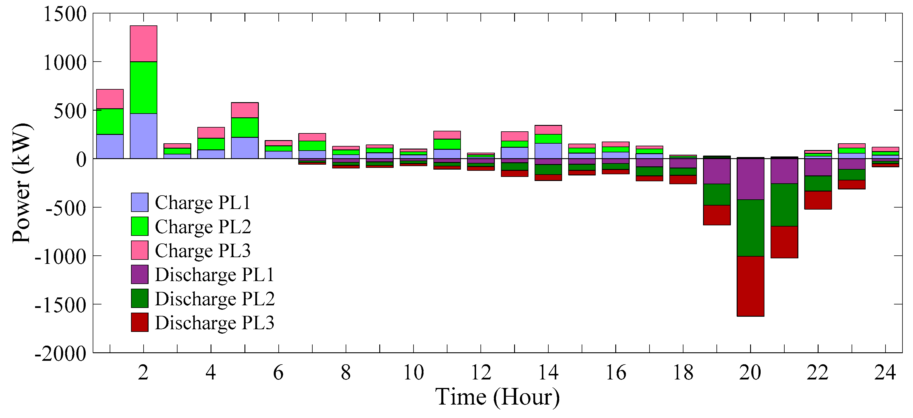Energies 16 07805 g037