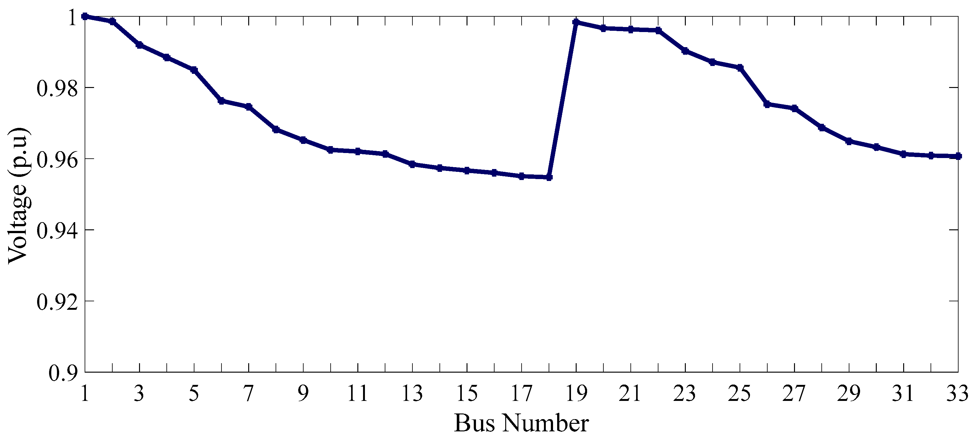 Energies 16 07805 g040