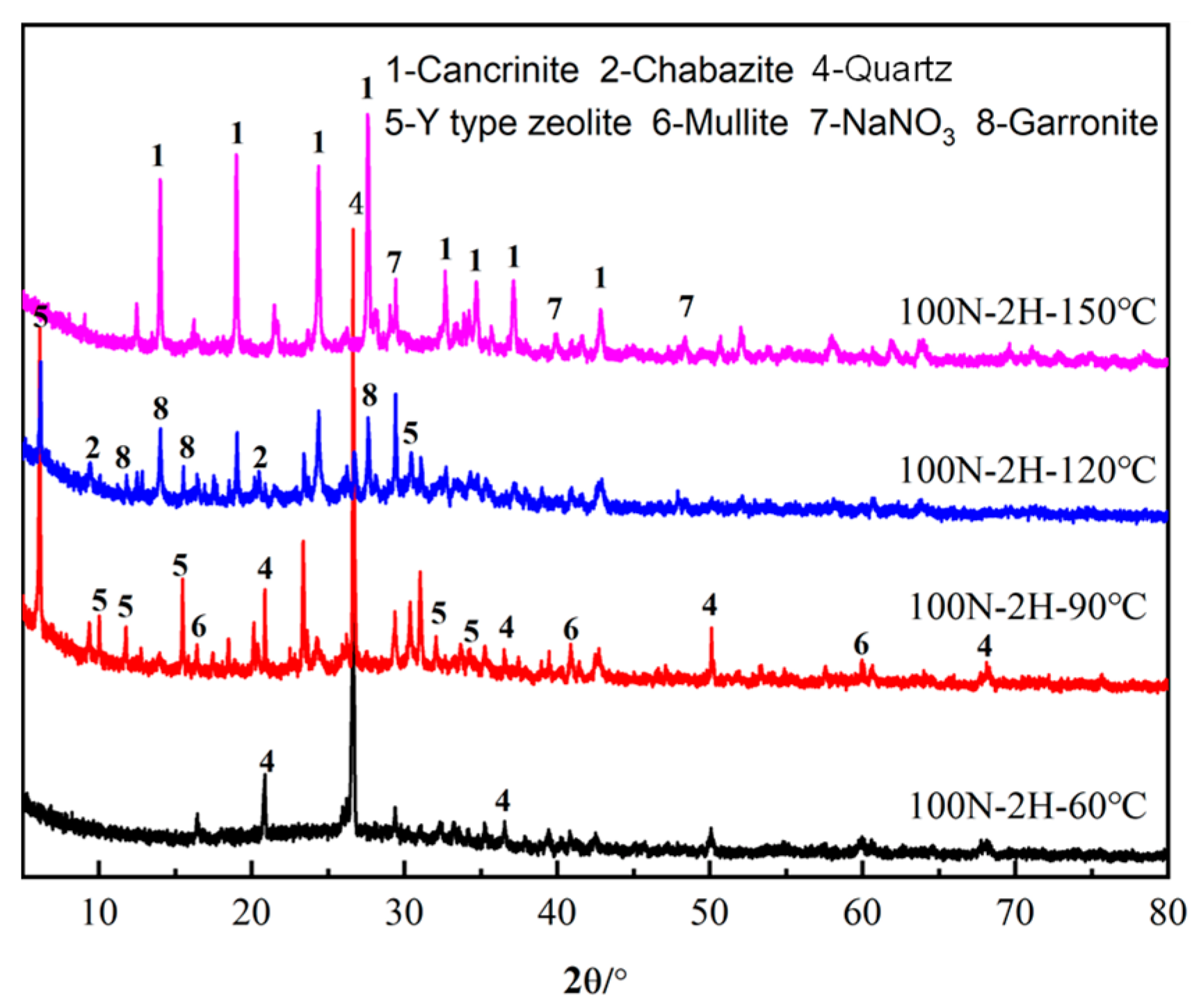 Energies 16 07815 g002