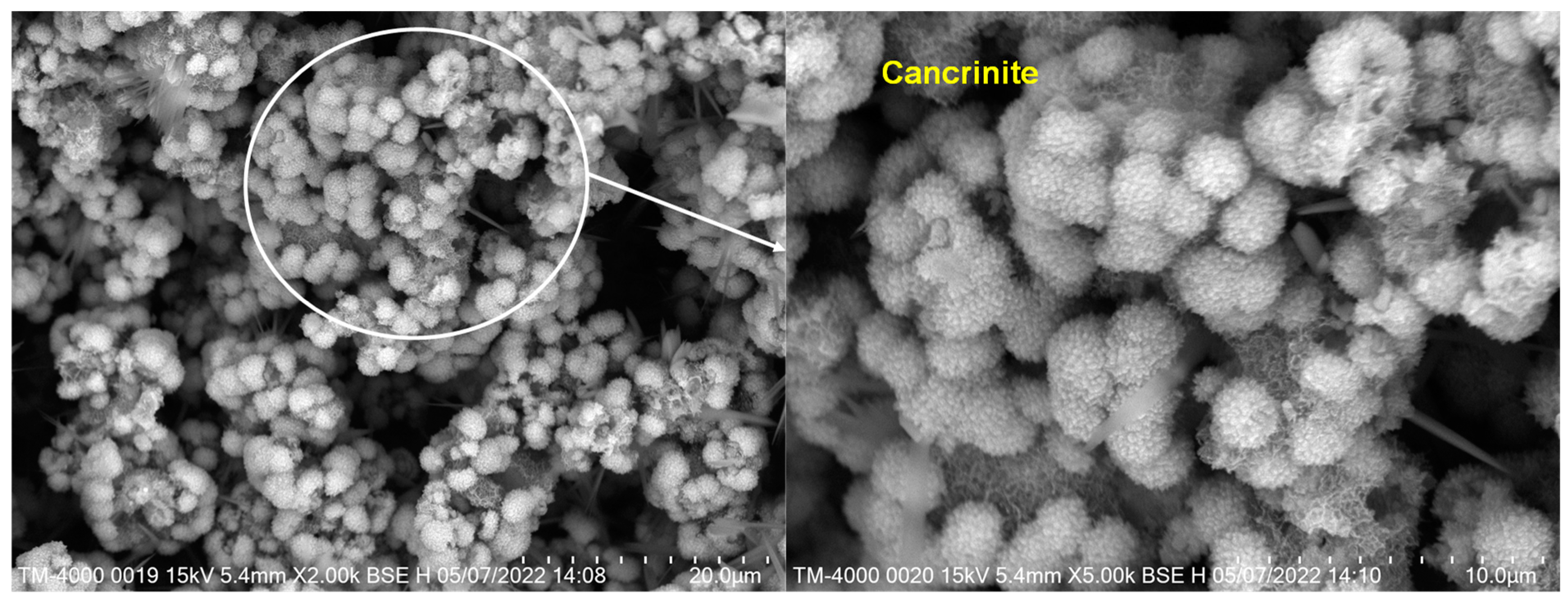 Energies 16 07815 g005