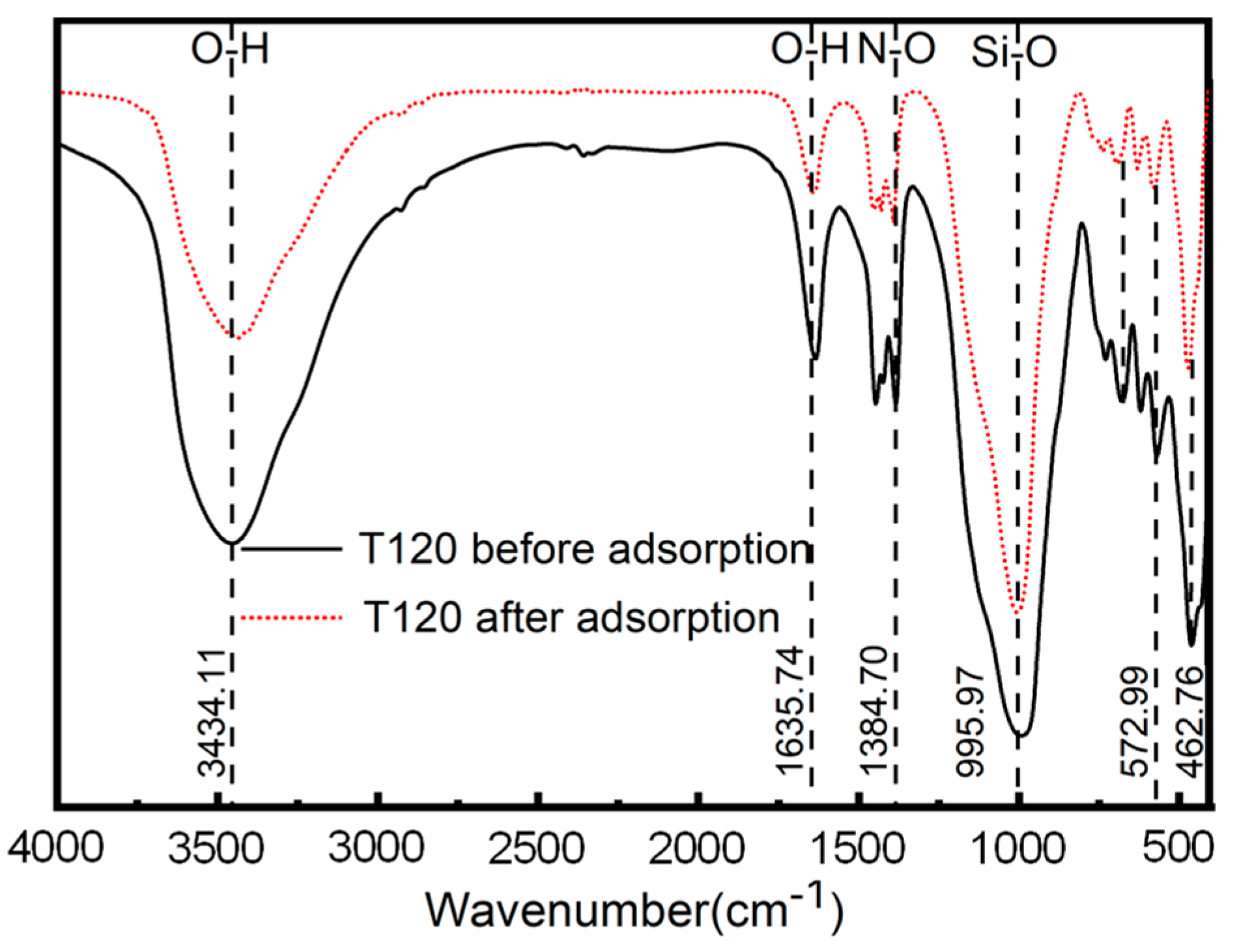 Energies 16 07815 g006