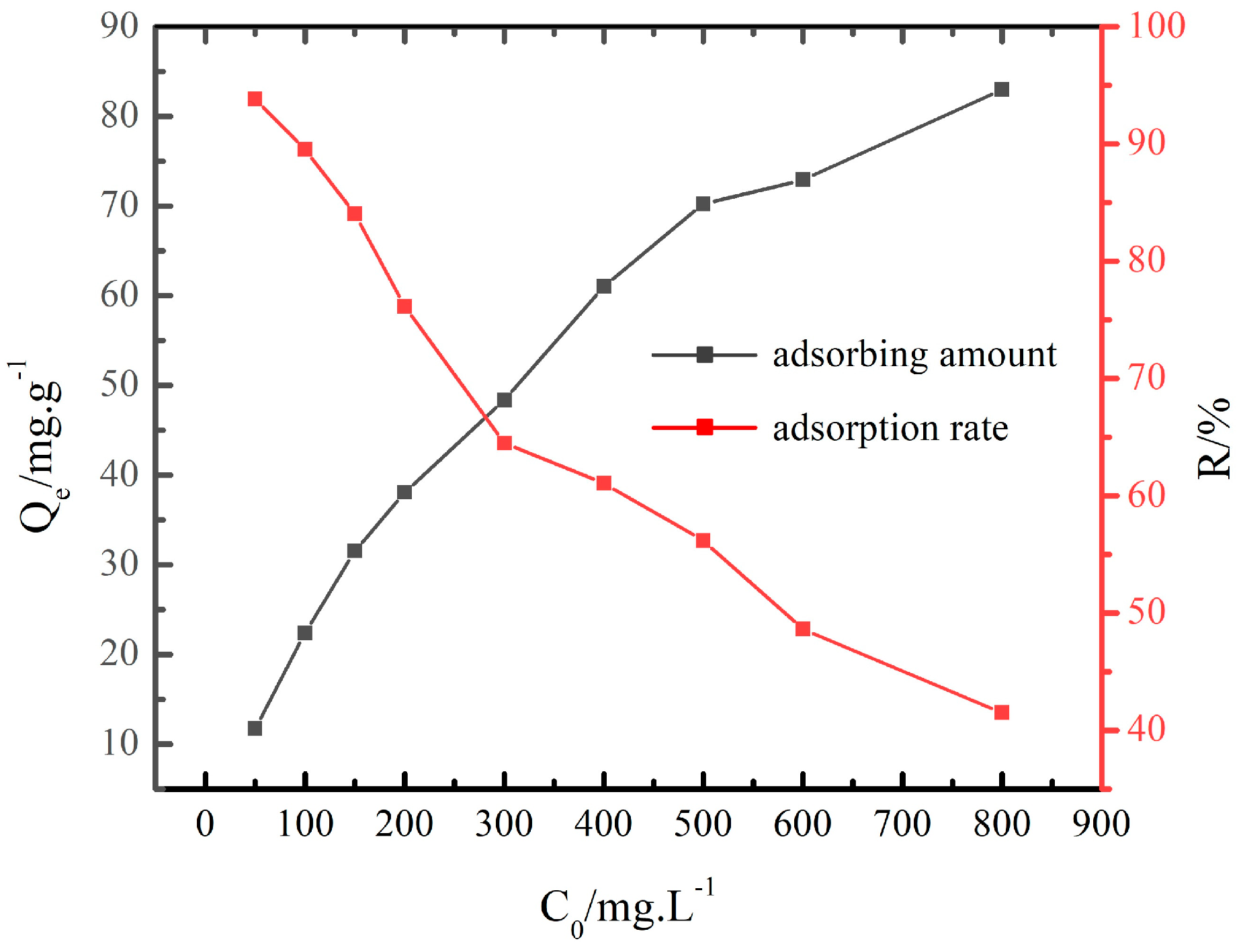 Energies 16 07815 g007