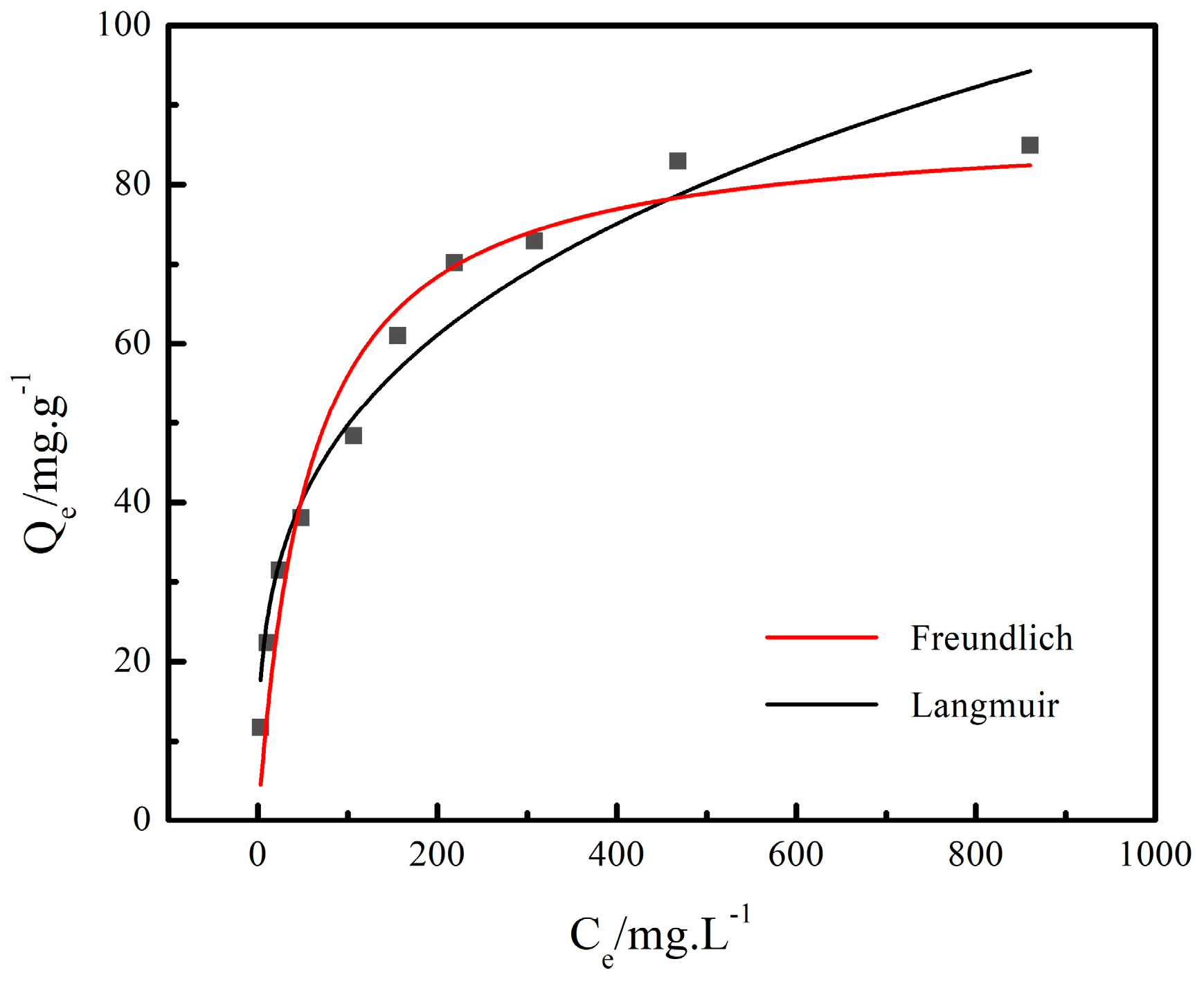 Energies 16 07815 g008