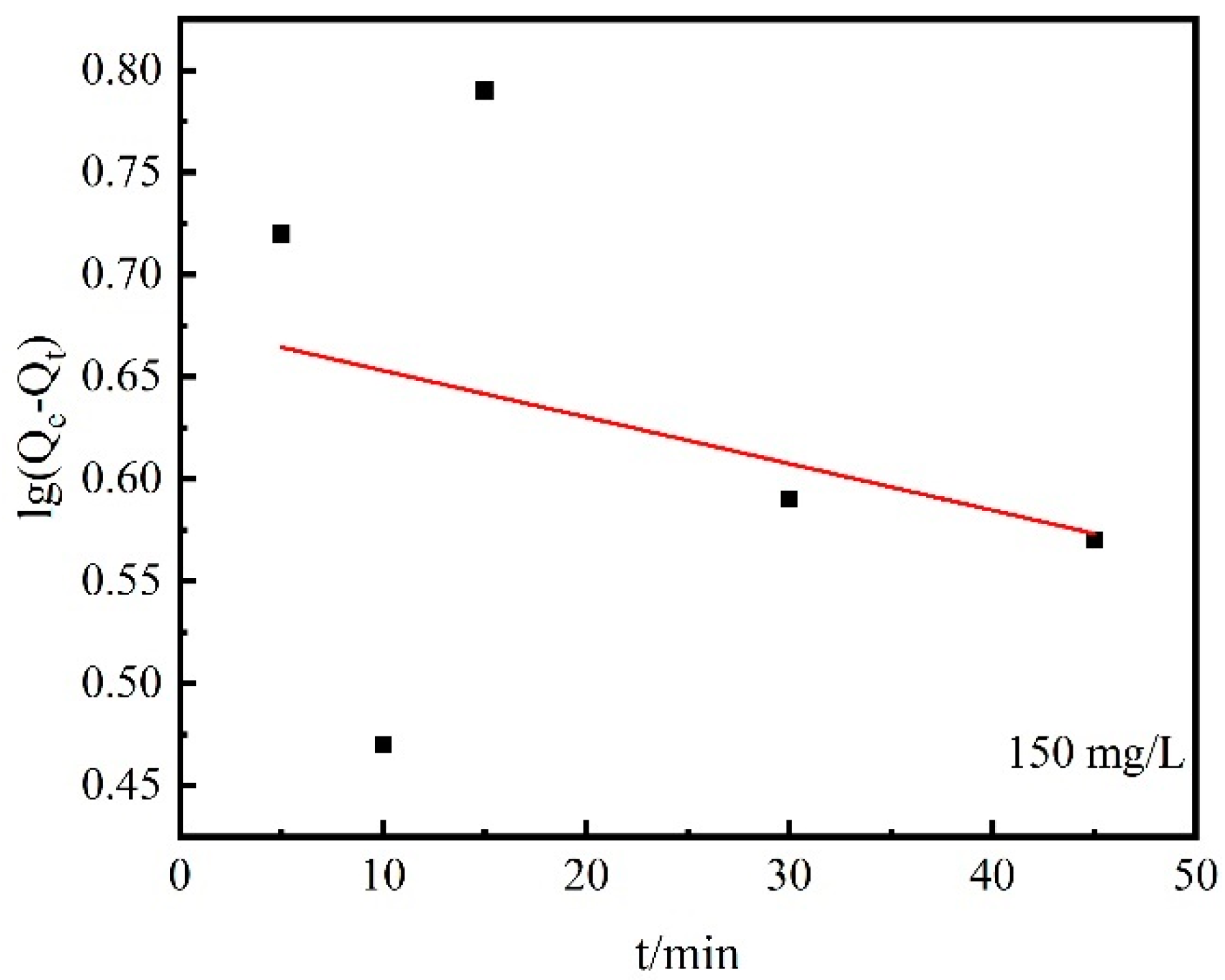 Energies 16 07815 g009