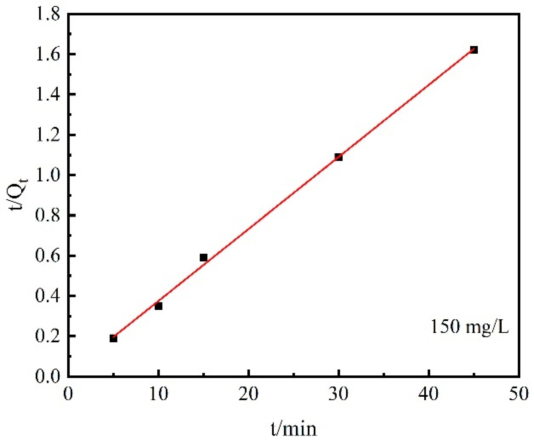 Energies 16 07815 g010