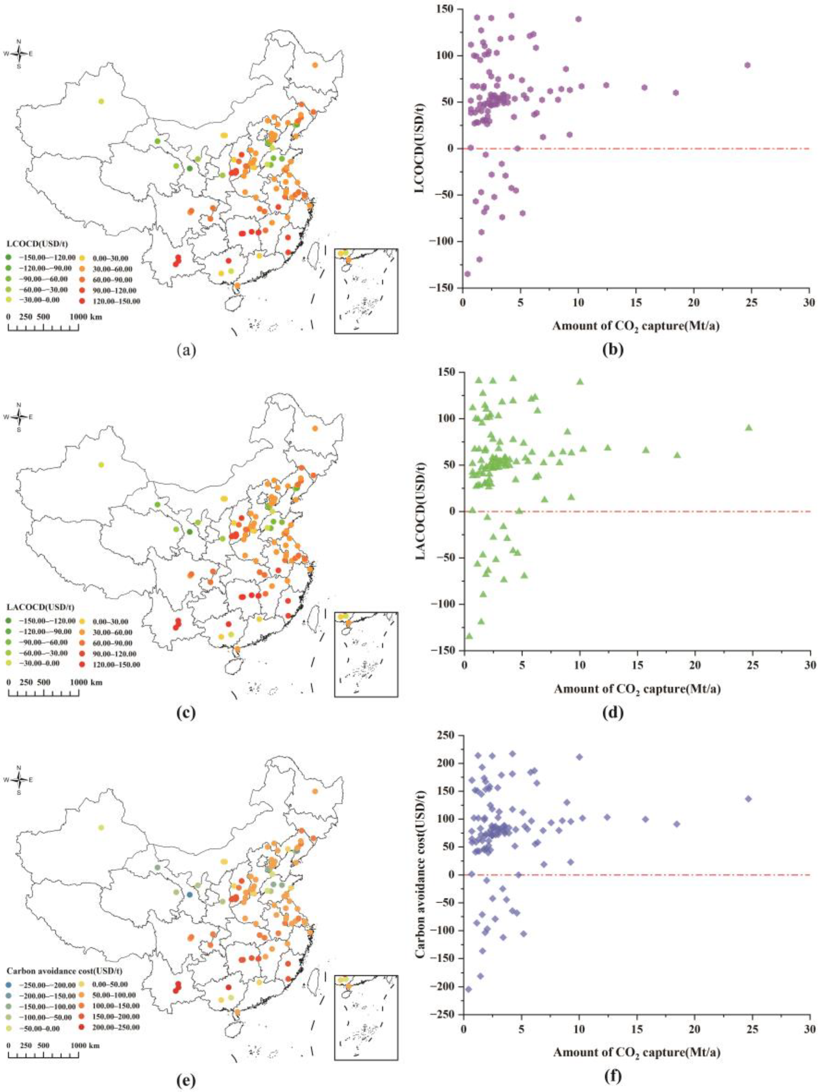 Energies 16 07817 g006