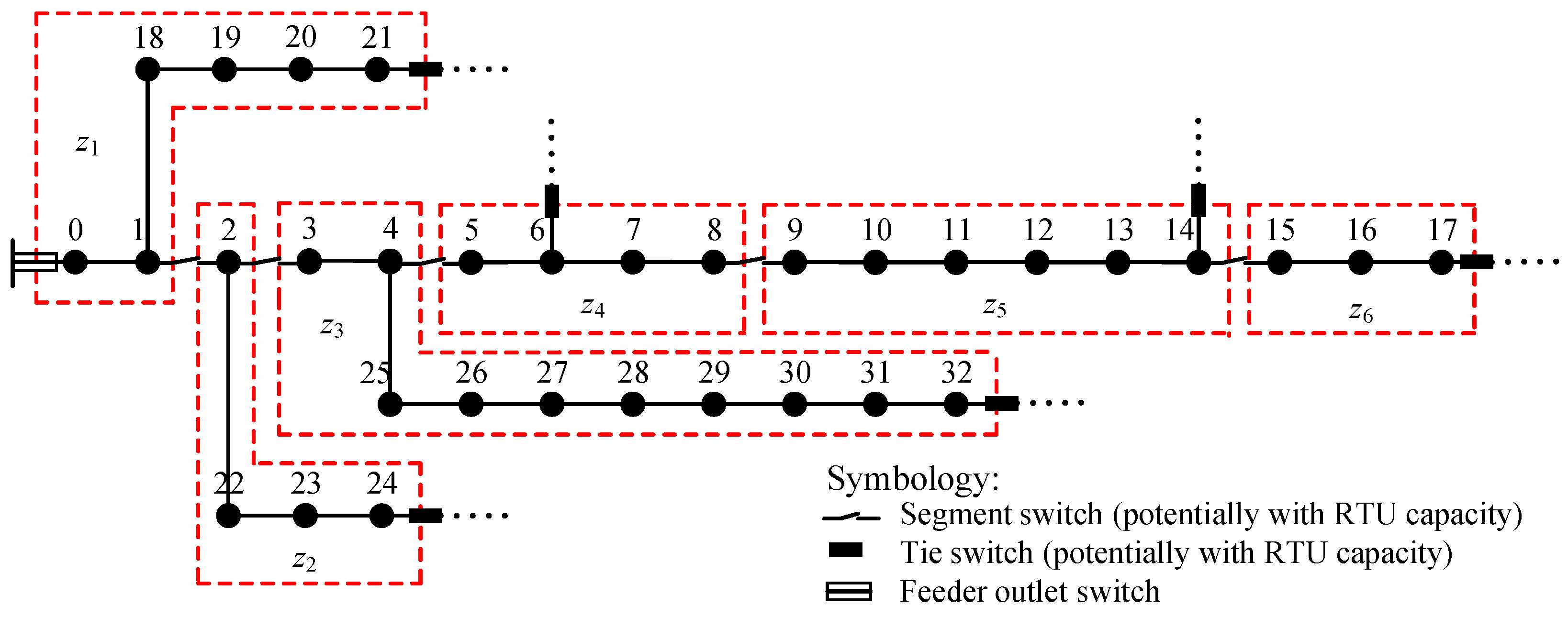 Energies 16 07826 g005