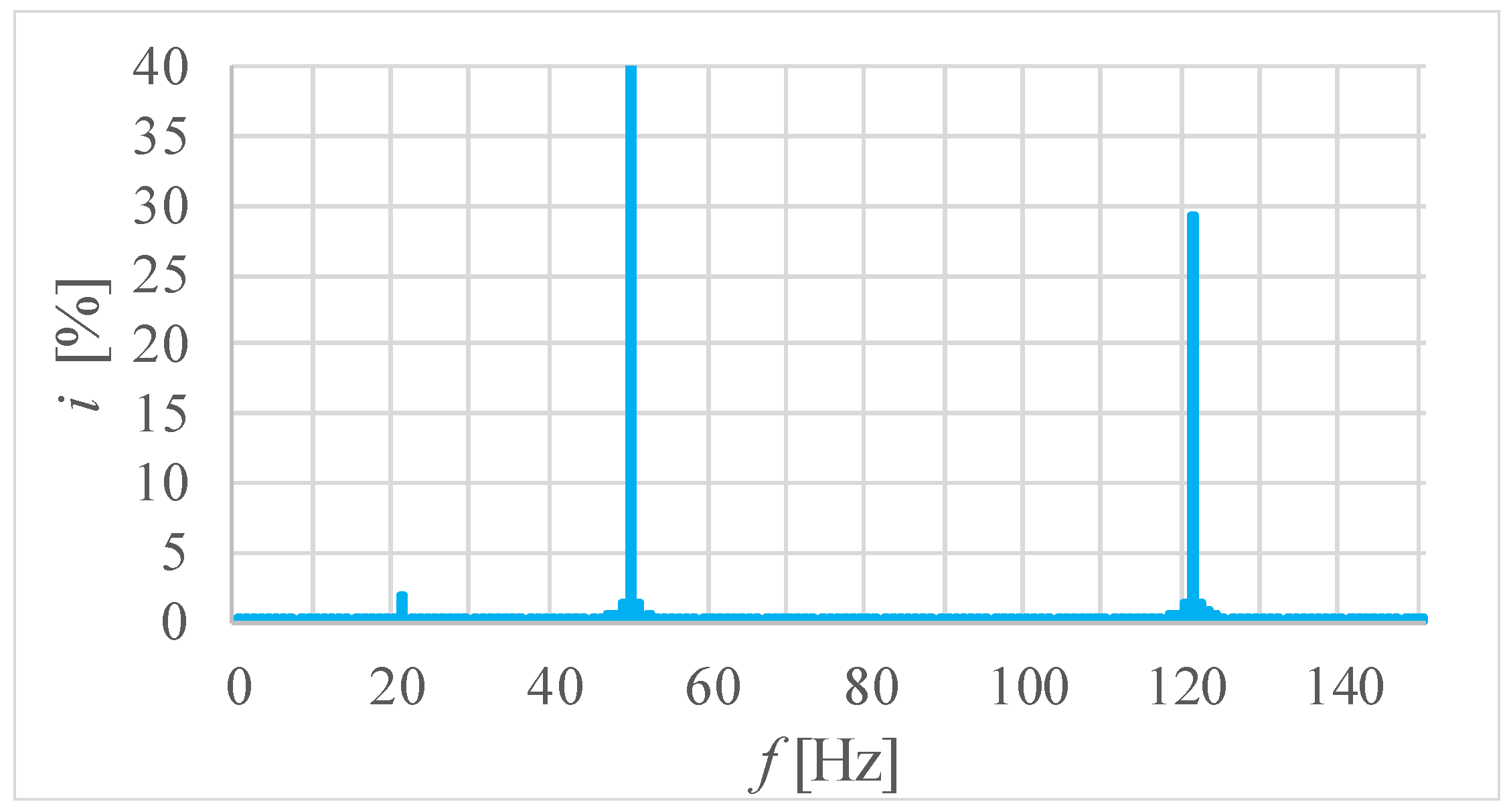 Energies 16 07831 g004