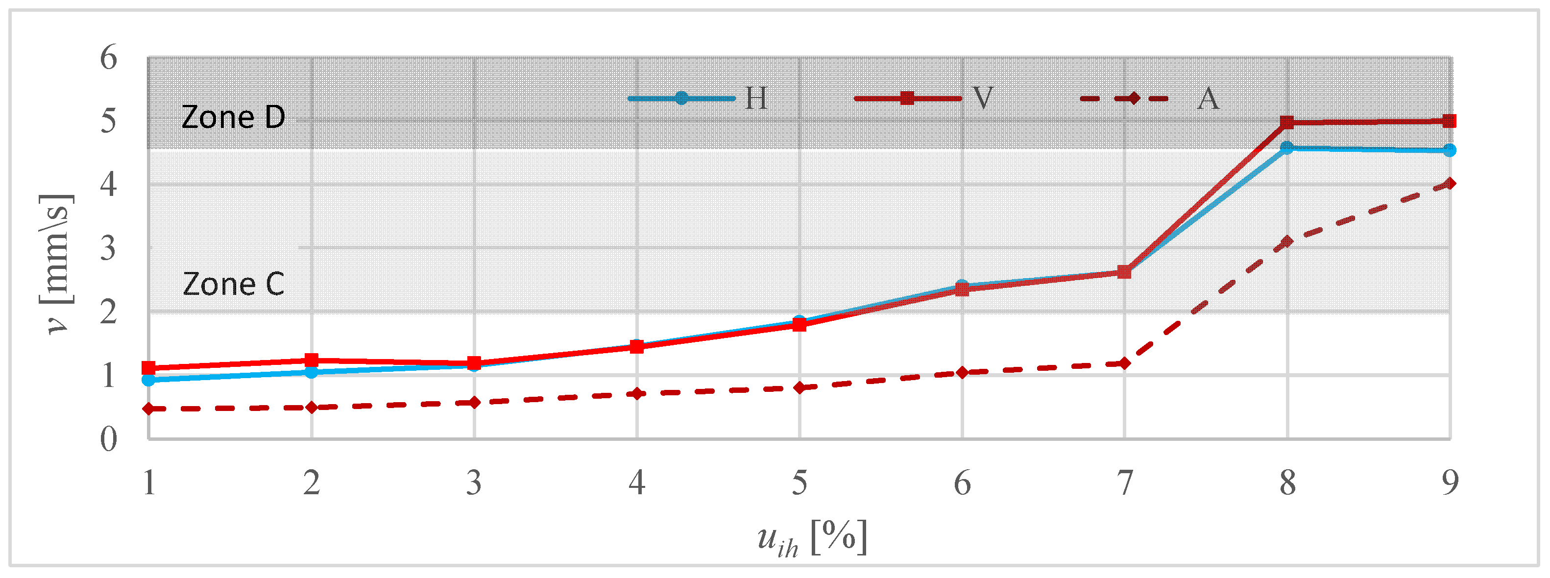 Energies 16 07831 g011