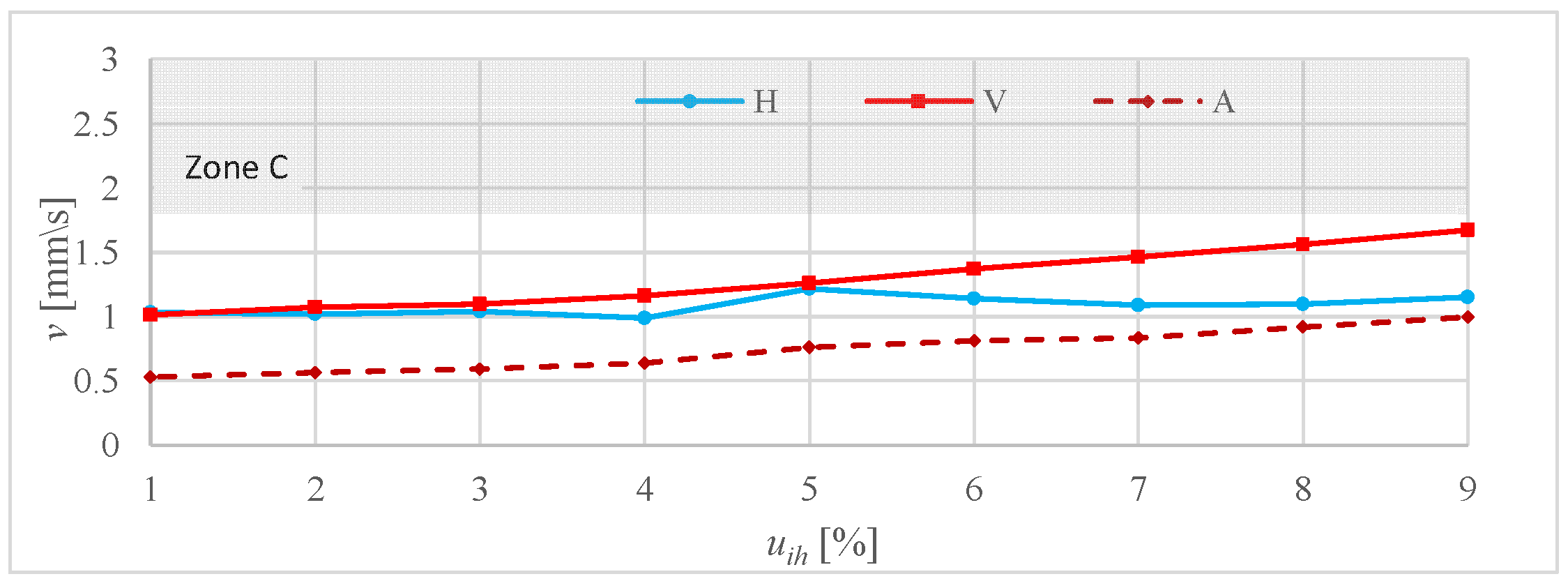 Energies 16 07831 g012