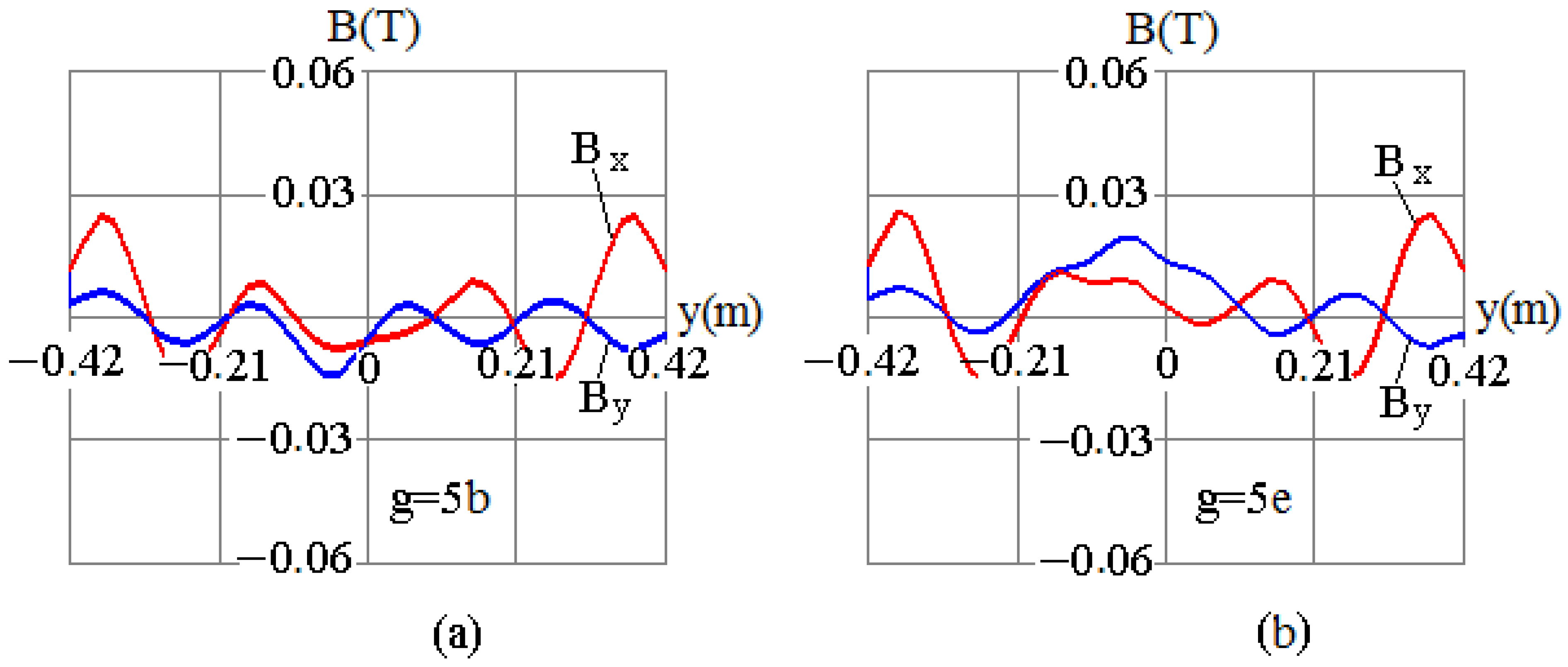 Energies 16 07834 g005
