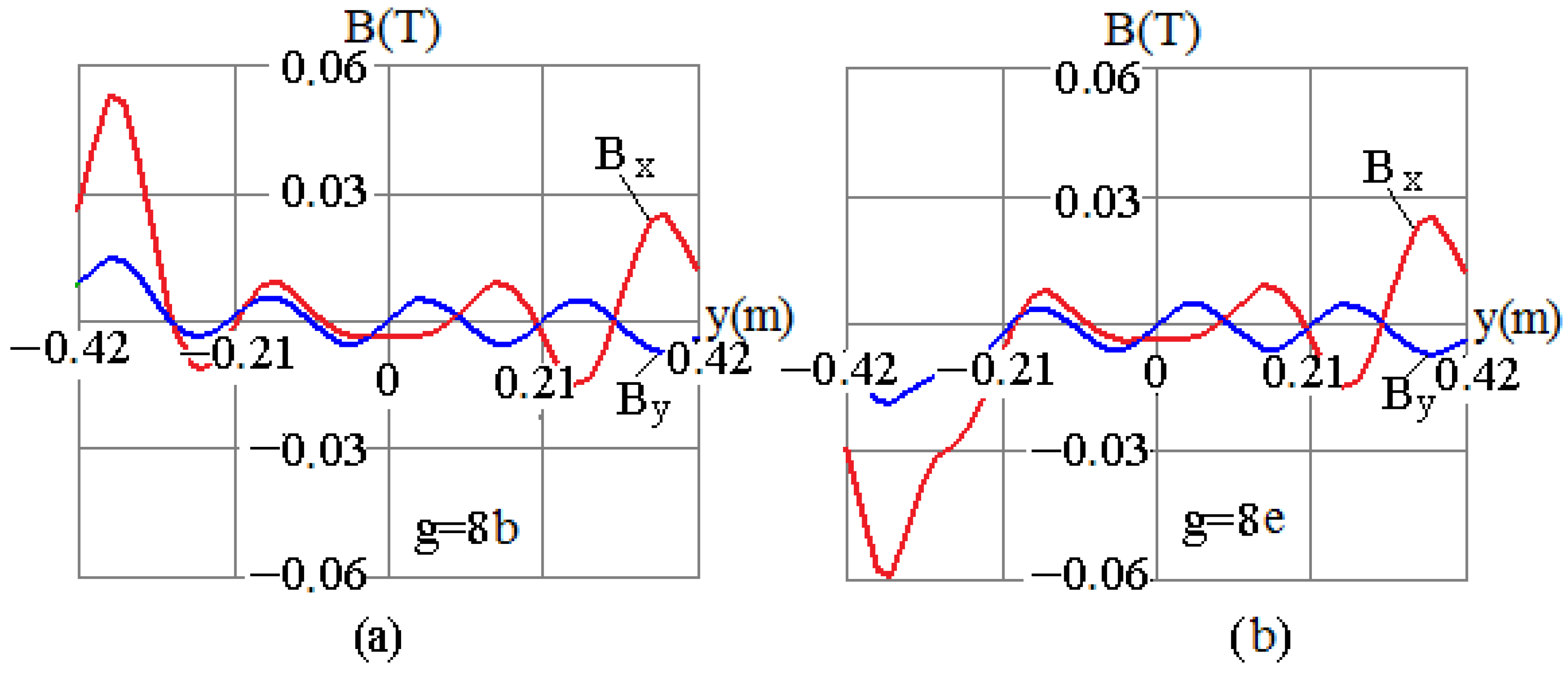 Energies 16 07834 g008