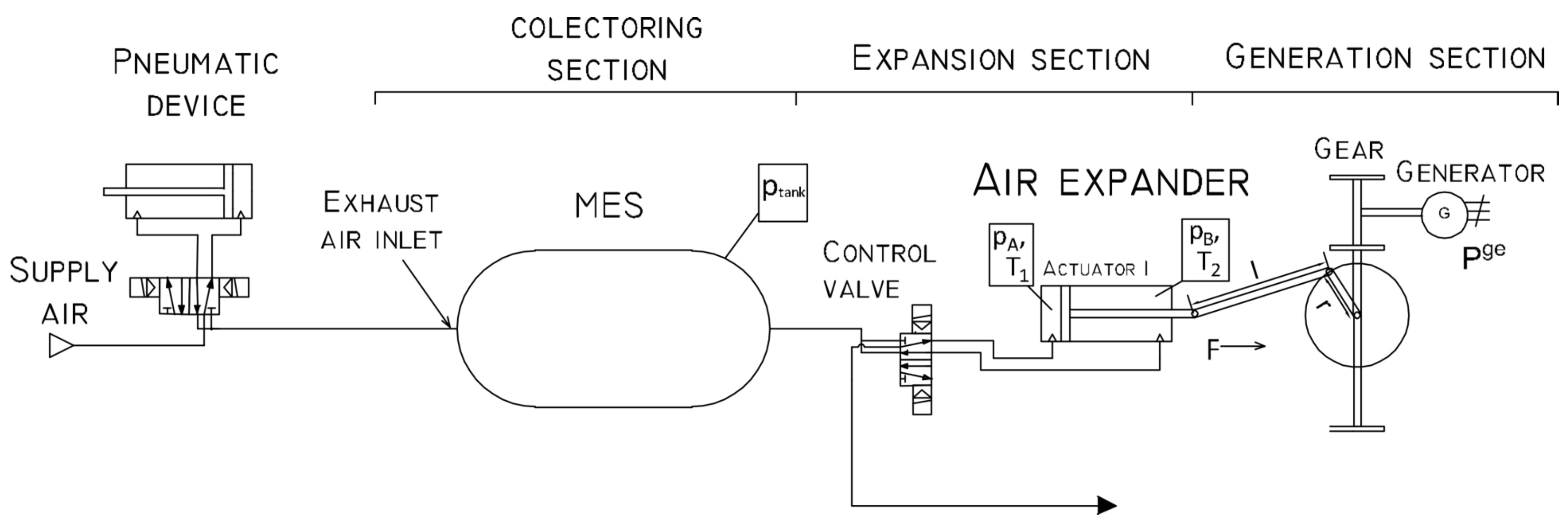 Energies 16 07840 g001