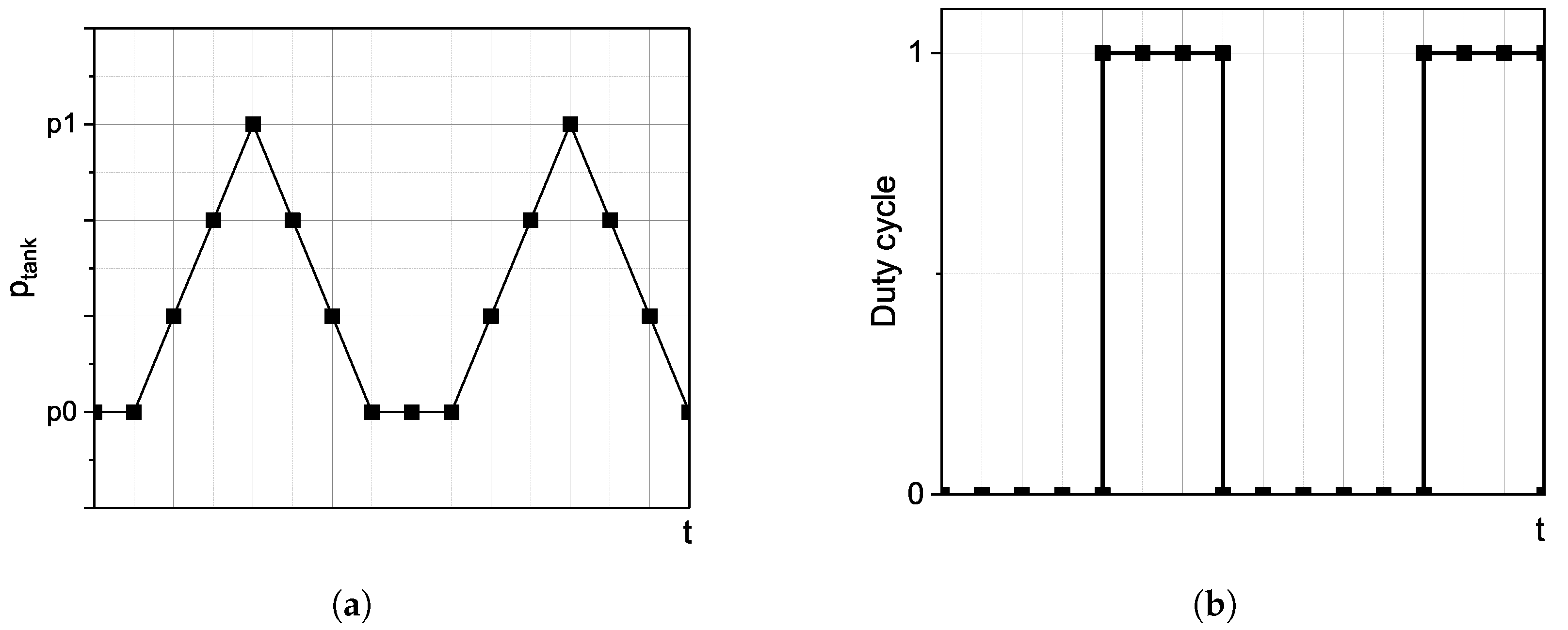 Energies 16 07840 g002