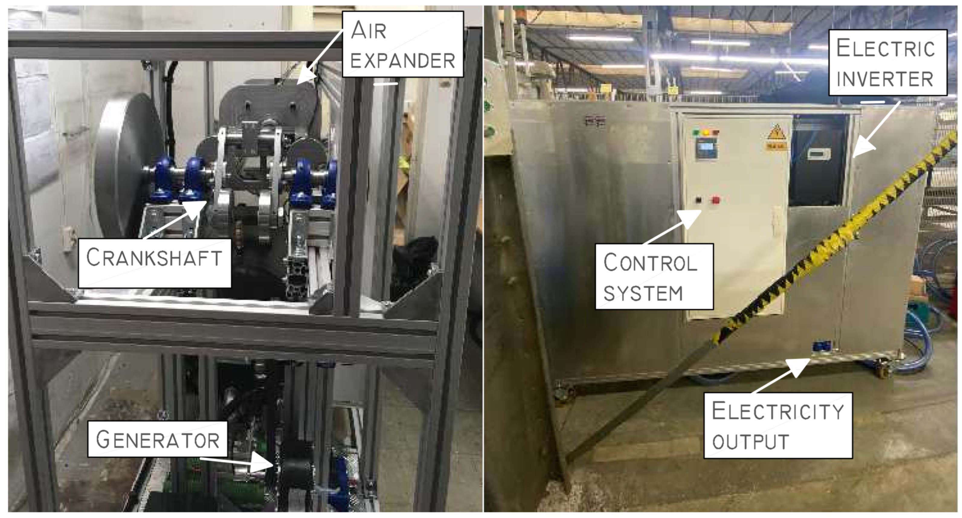 Energies 16 07840 g003