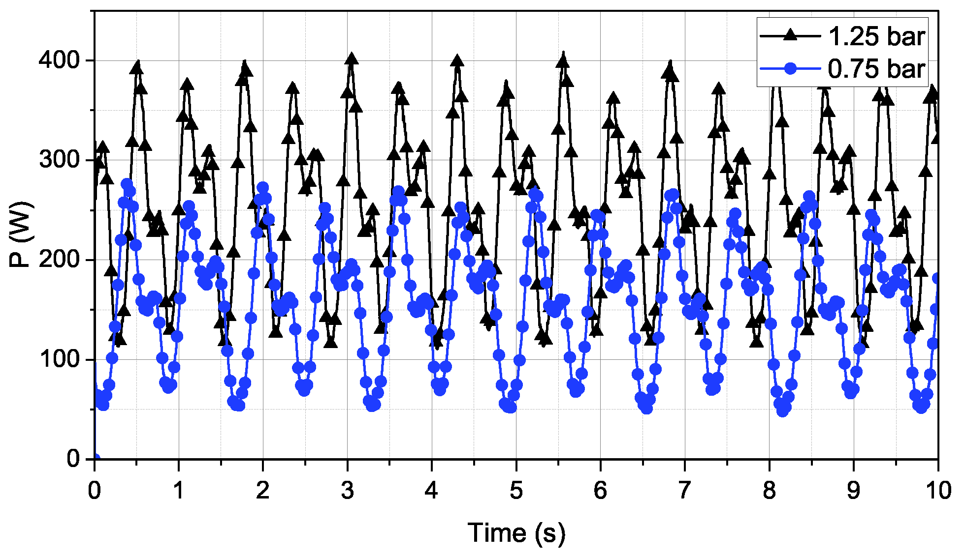 Energies 16 07840 g006