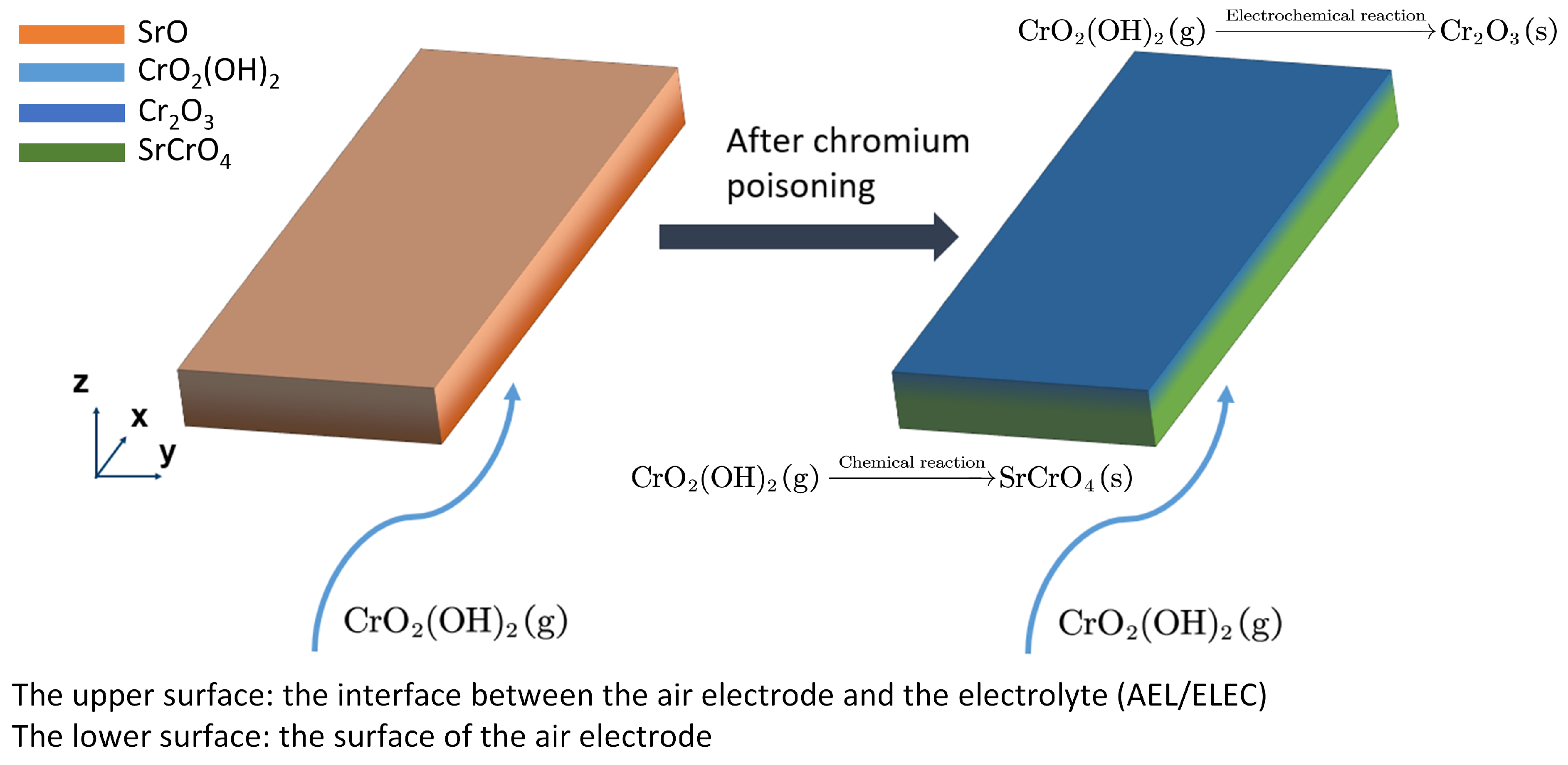 Energies 16 07841 g002