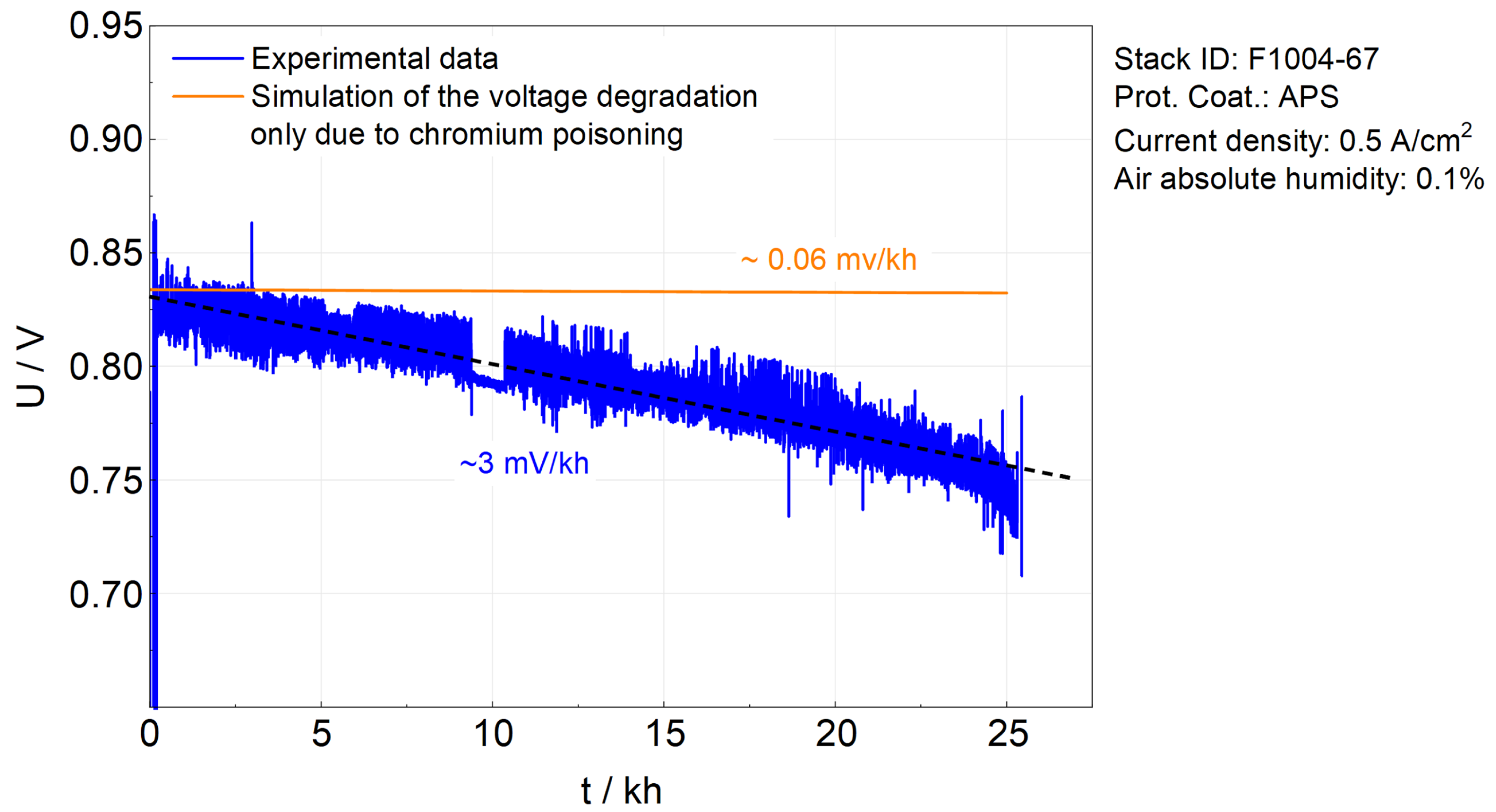 Energies 16 07841 g007