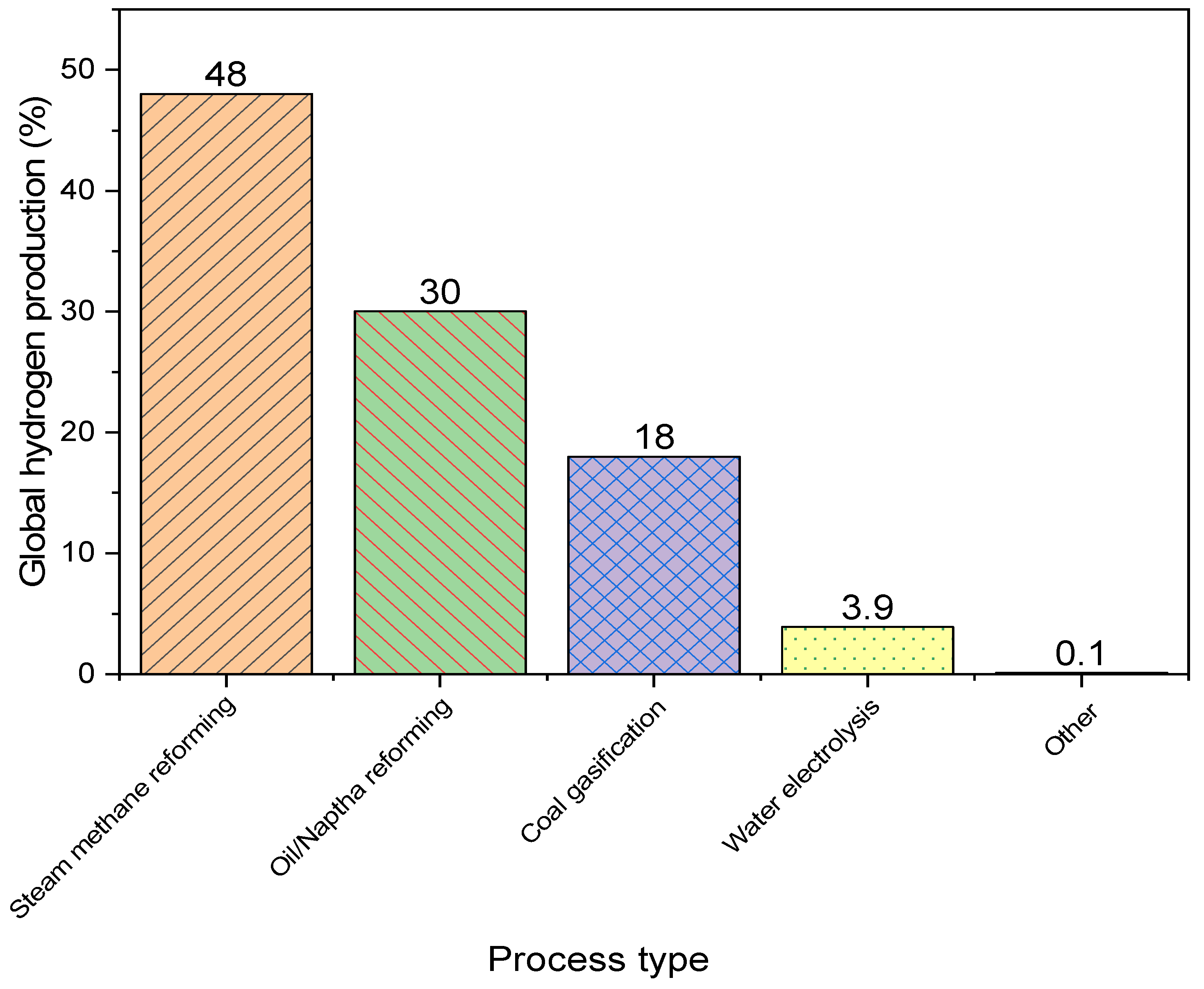 Energies 16 07853 g002