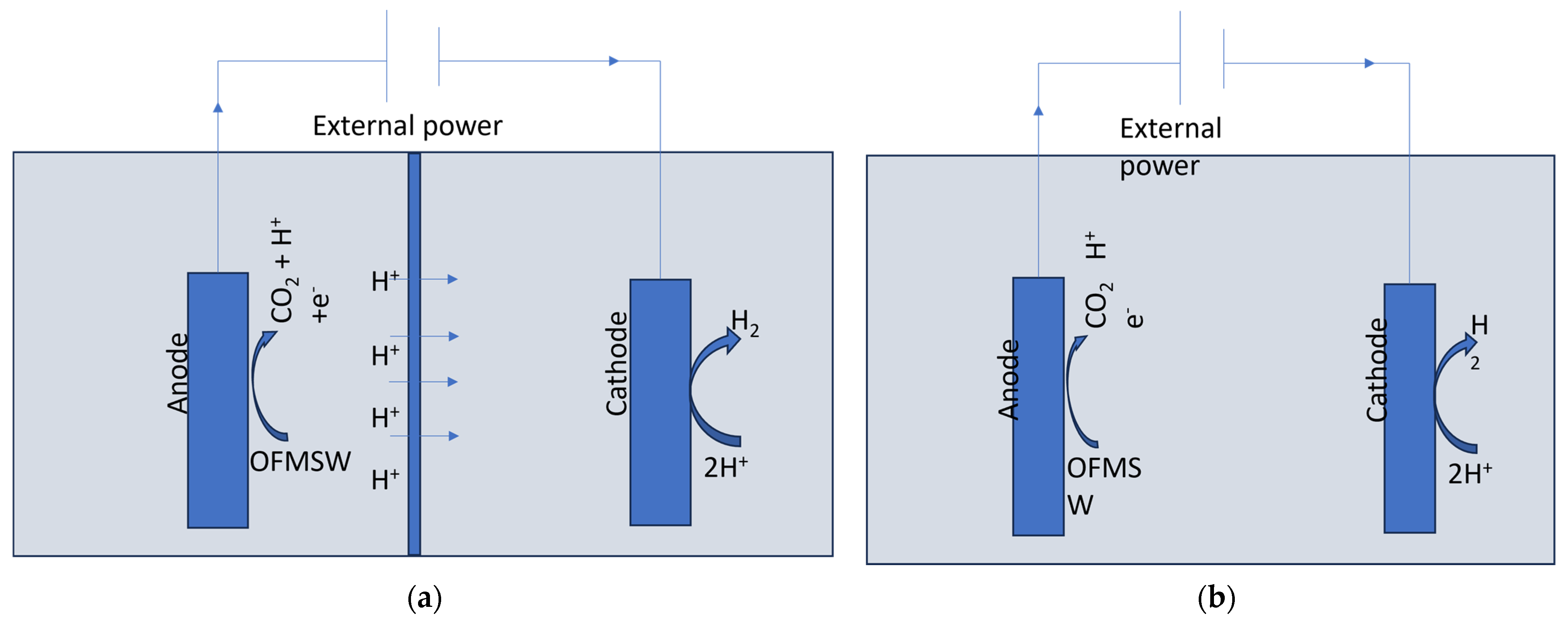 Energies 16 07853 g007