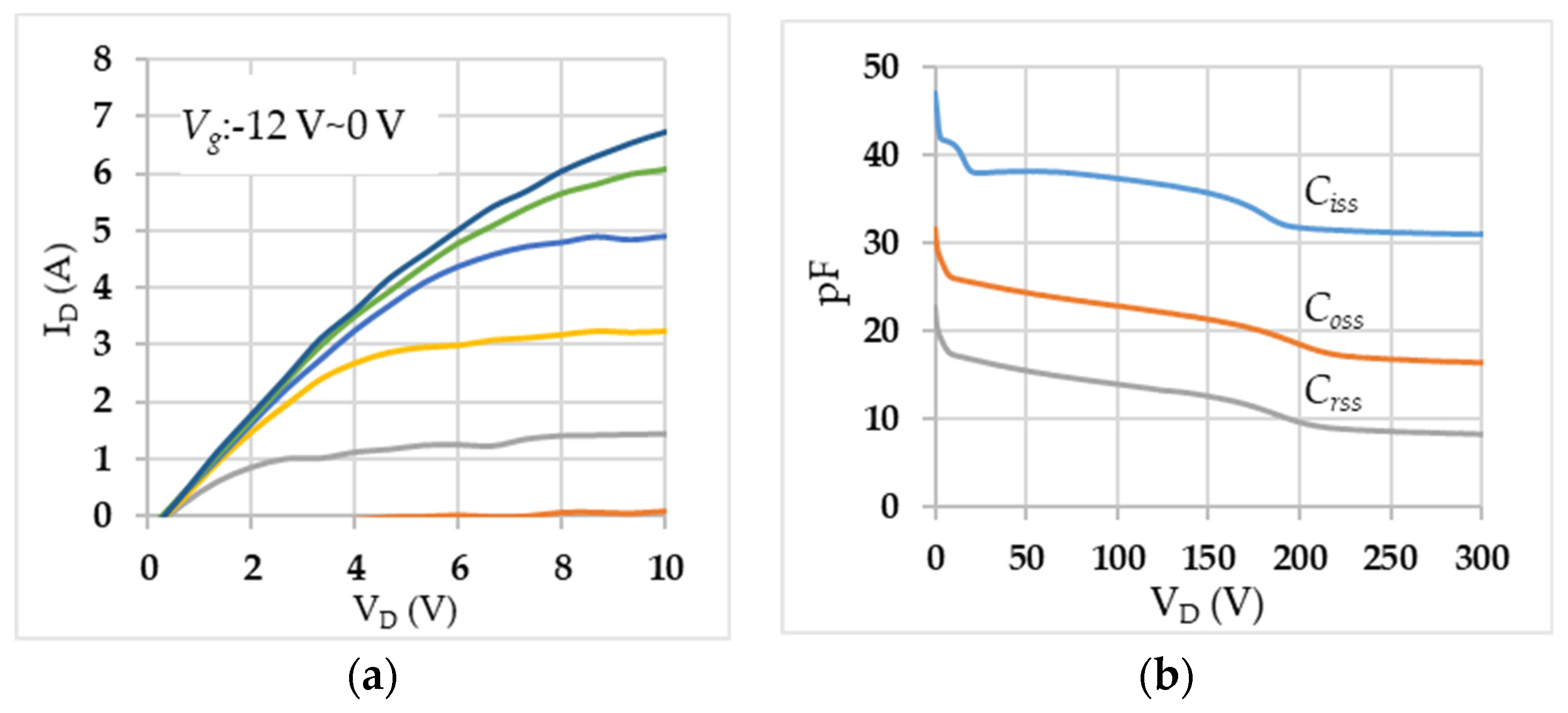Energies 16 07856 g005