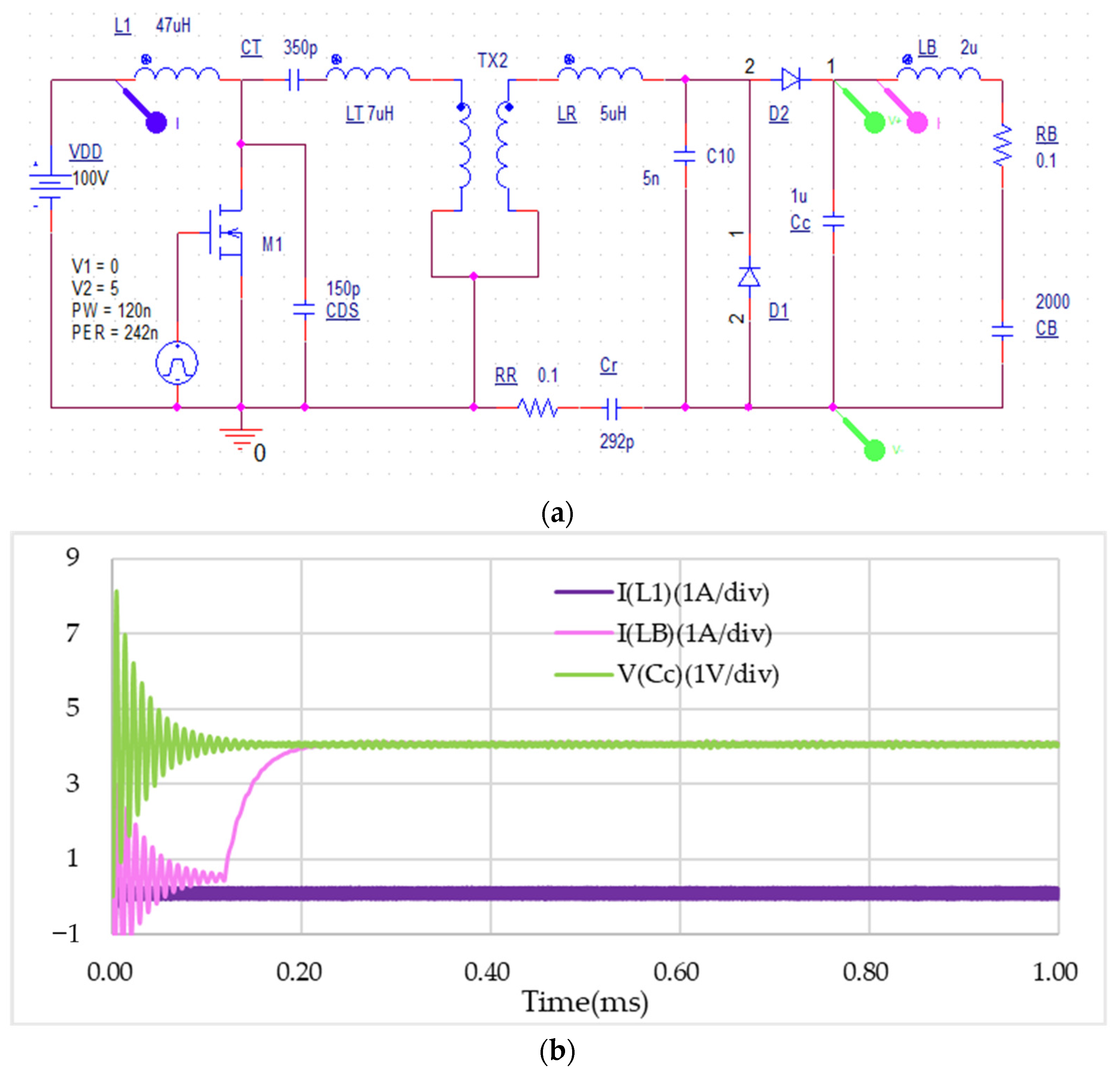 Energies 16 07856 g014a