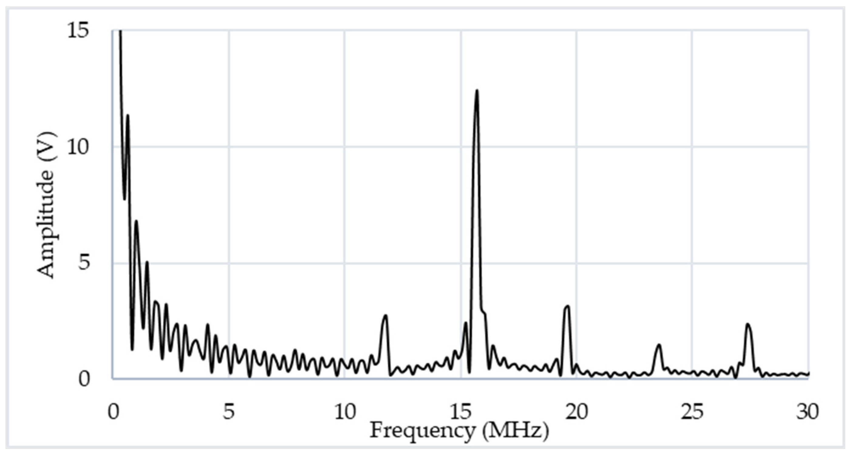 Energies 16 07856 g020