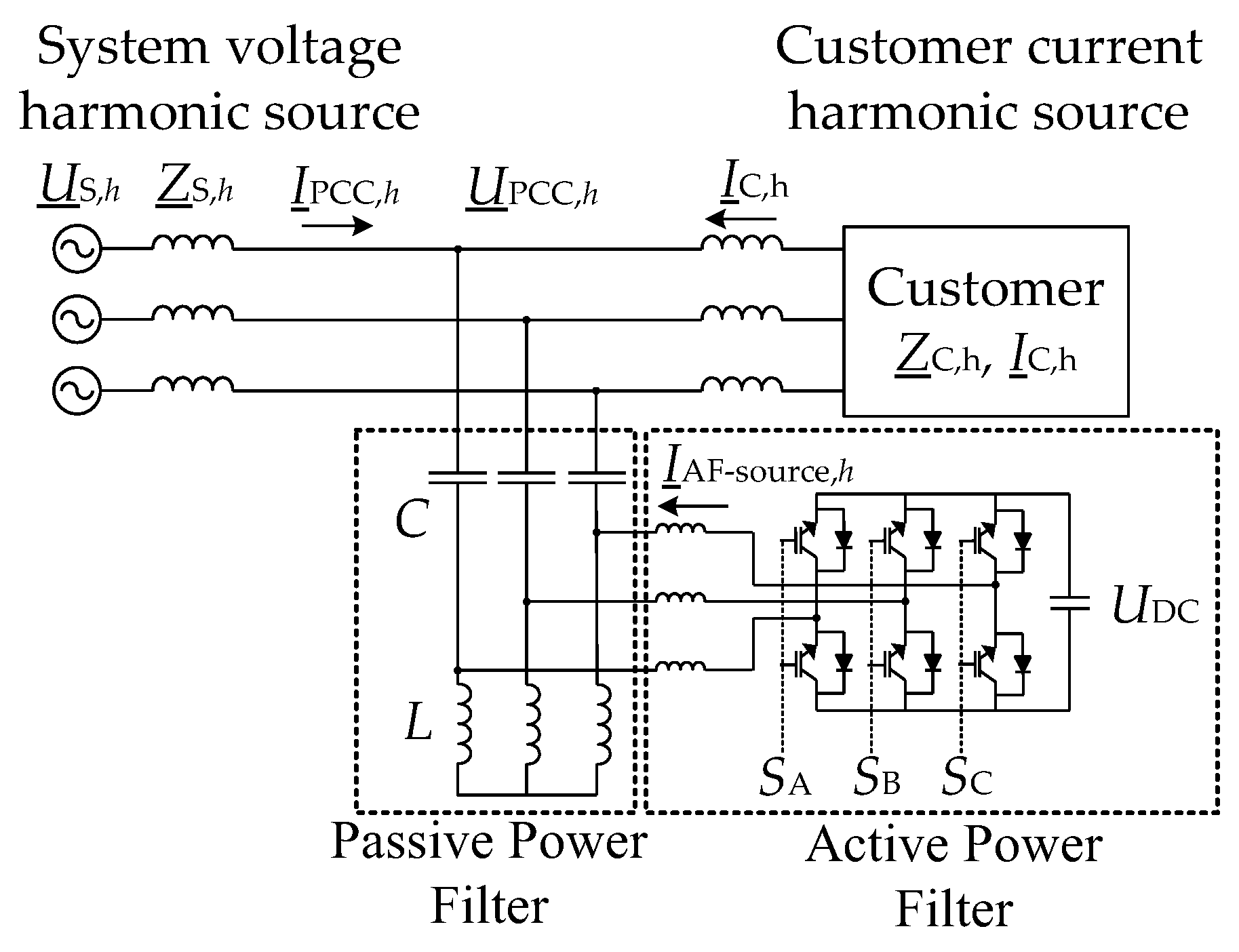 Energies 16 07876 g001