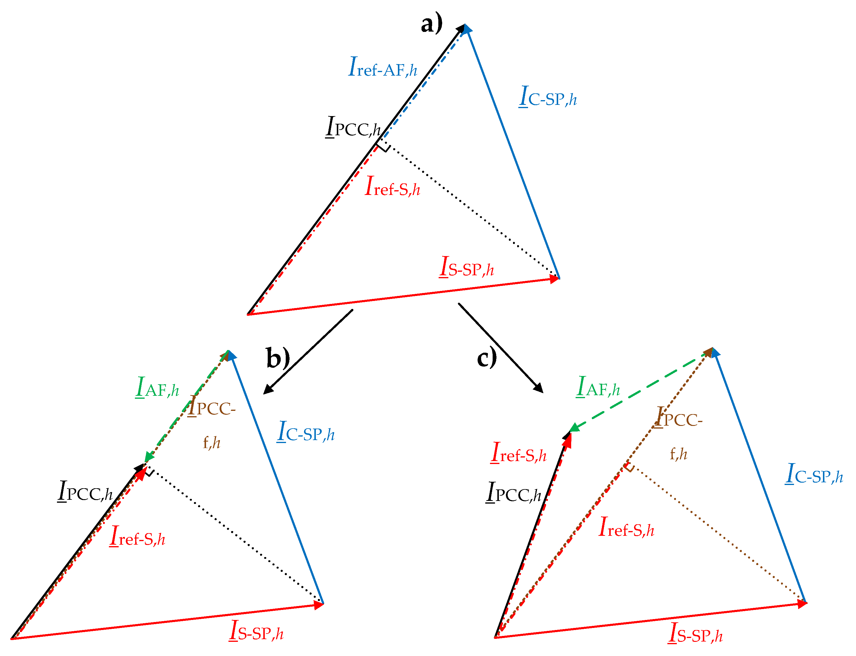 Energies 16 07876 g006
