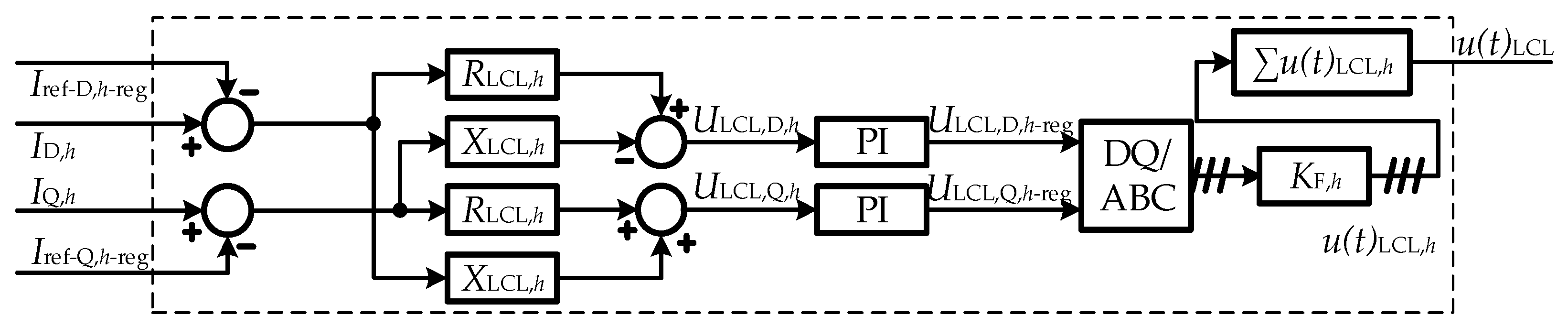 Energies 16 07876 g010
