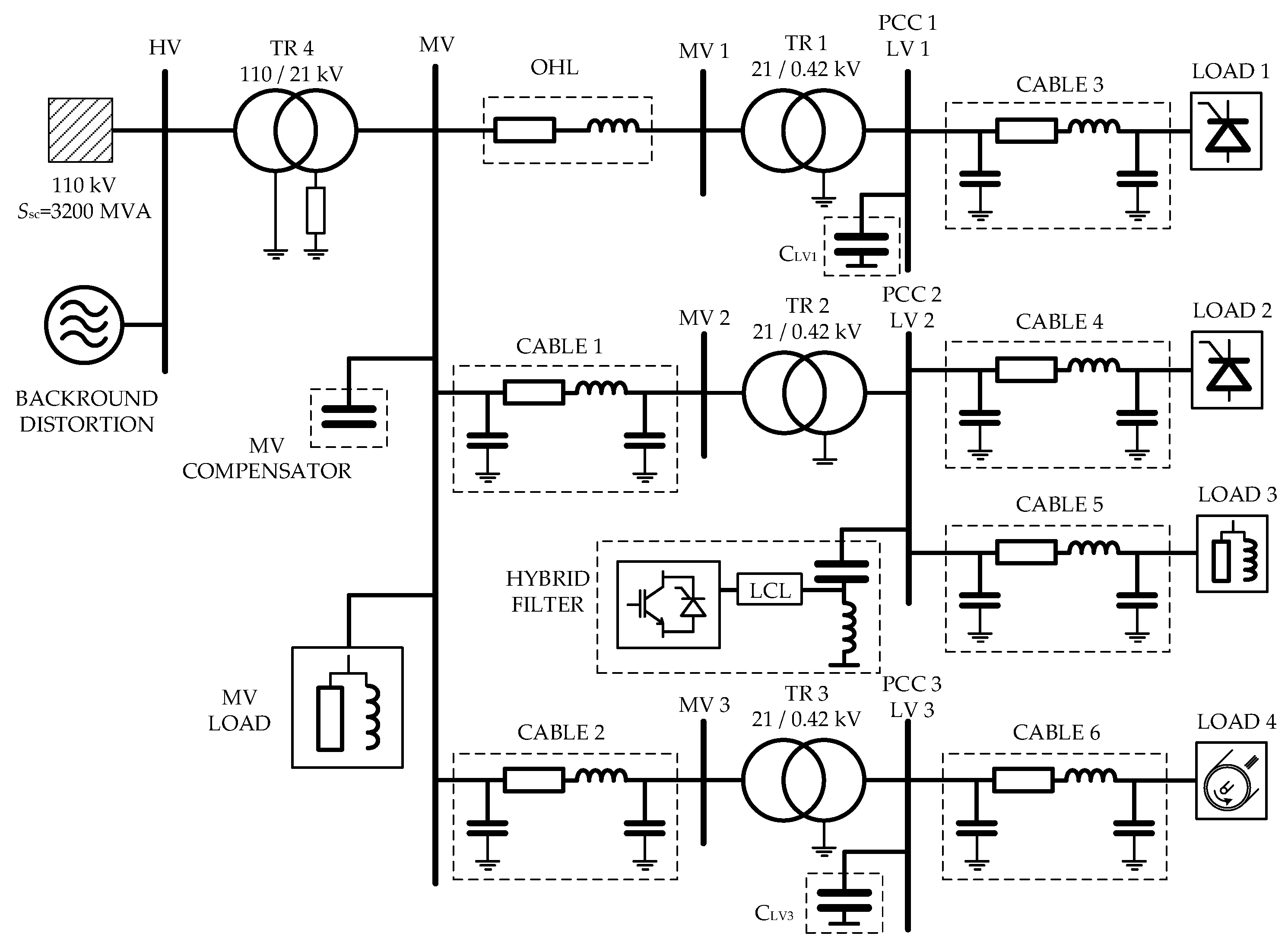 Energies 16 07876 g011