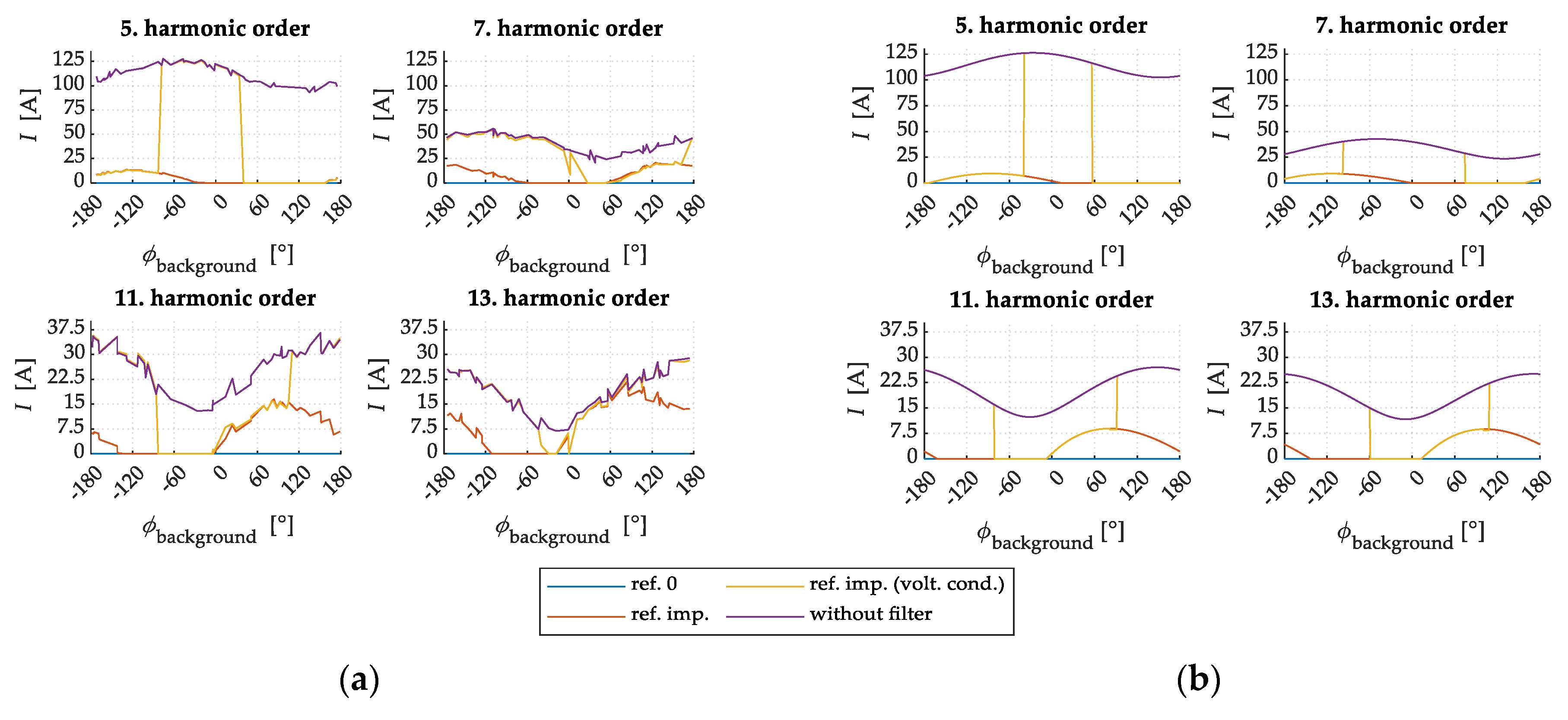 Energies 16 07876 g012