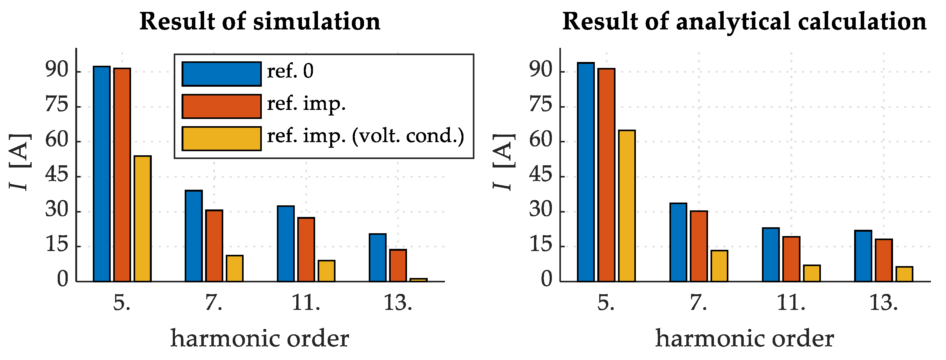 Energies 16 07876 g015
