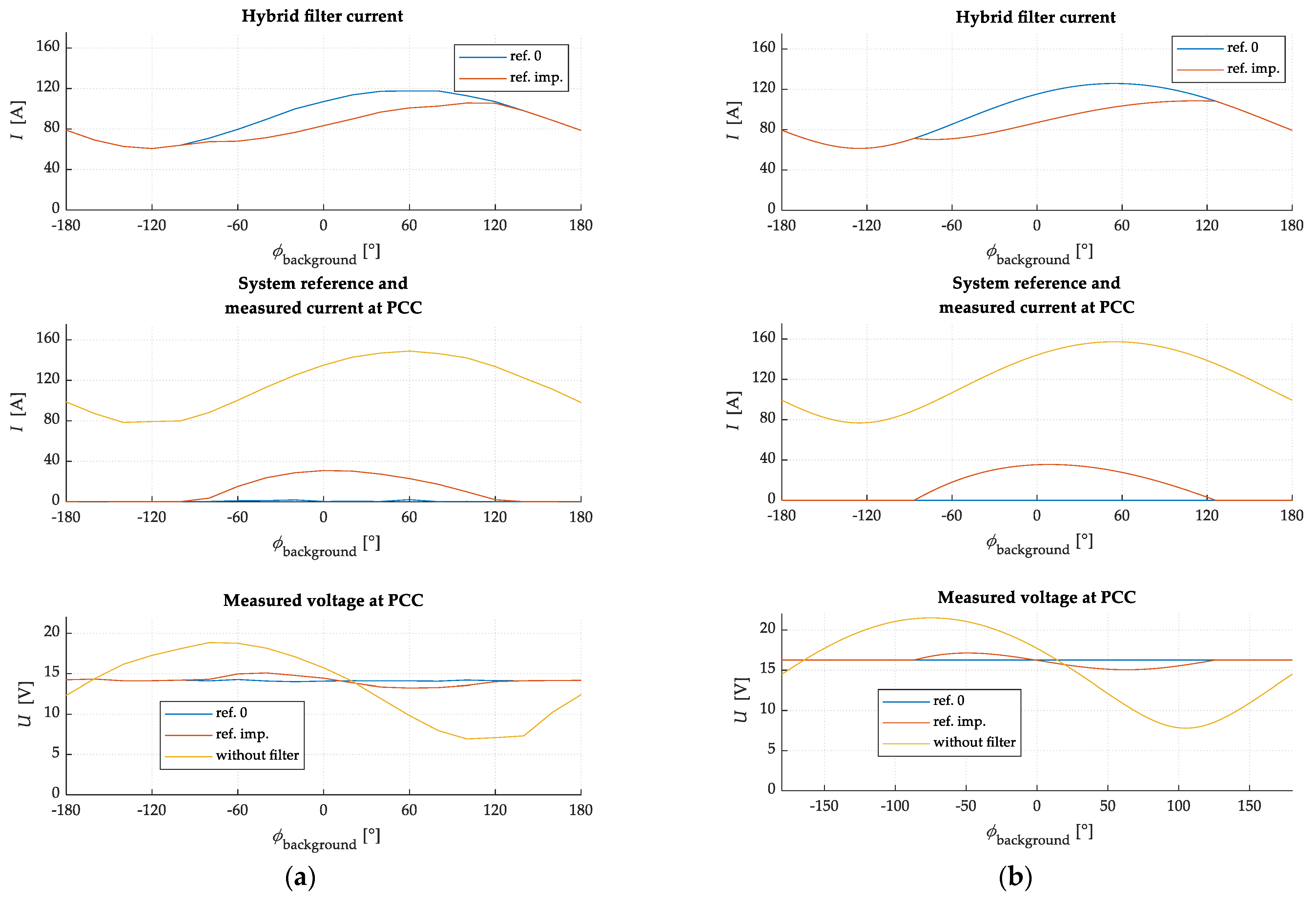 Energies 16 07876 g018