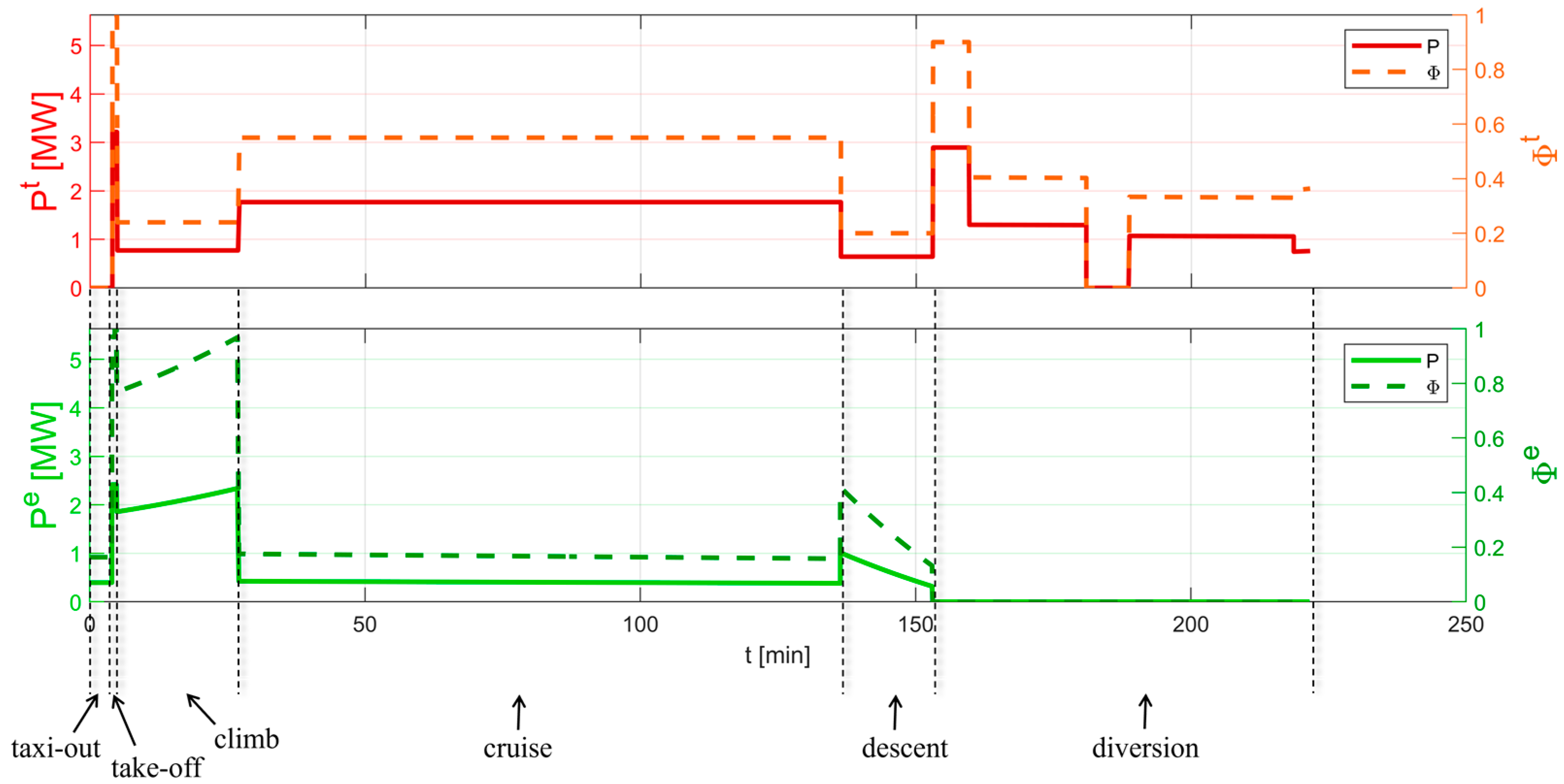 Energies 16 07881 g002