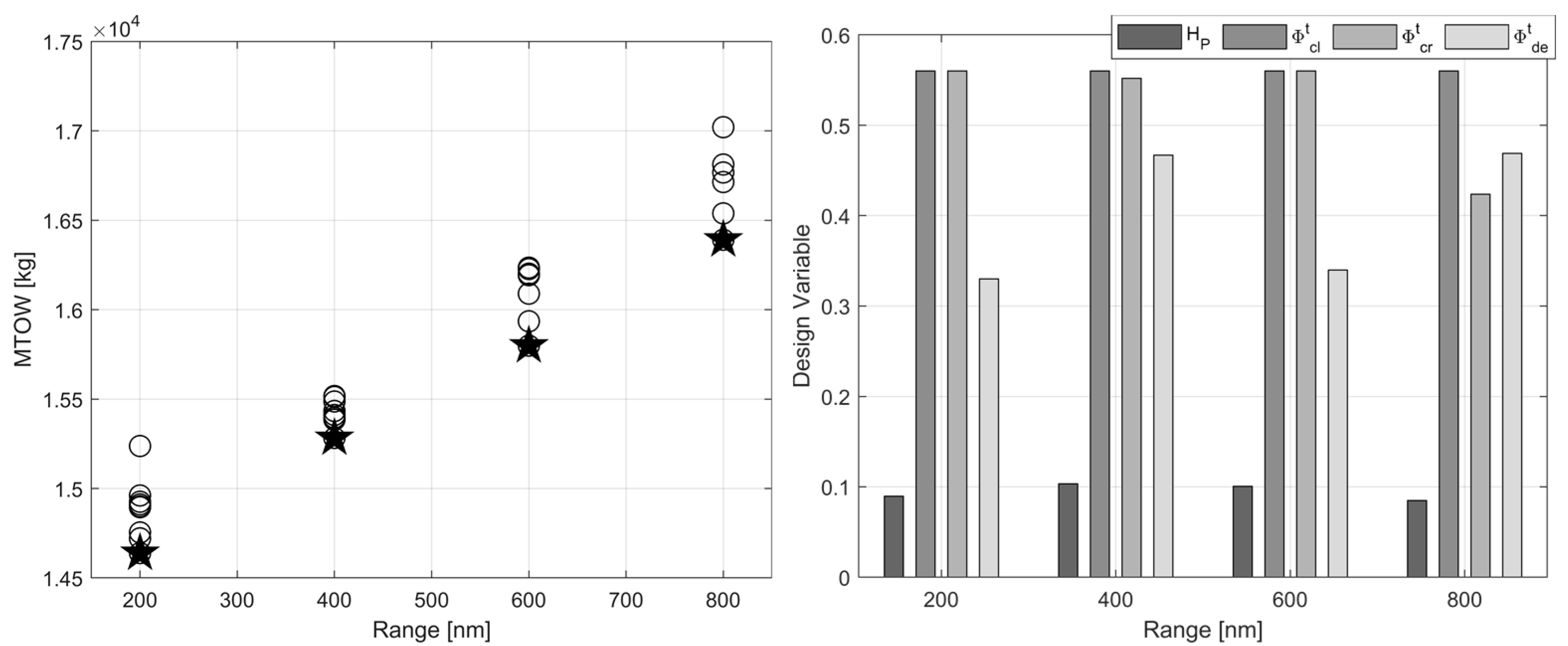 Energies 16 07881 g009
