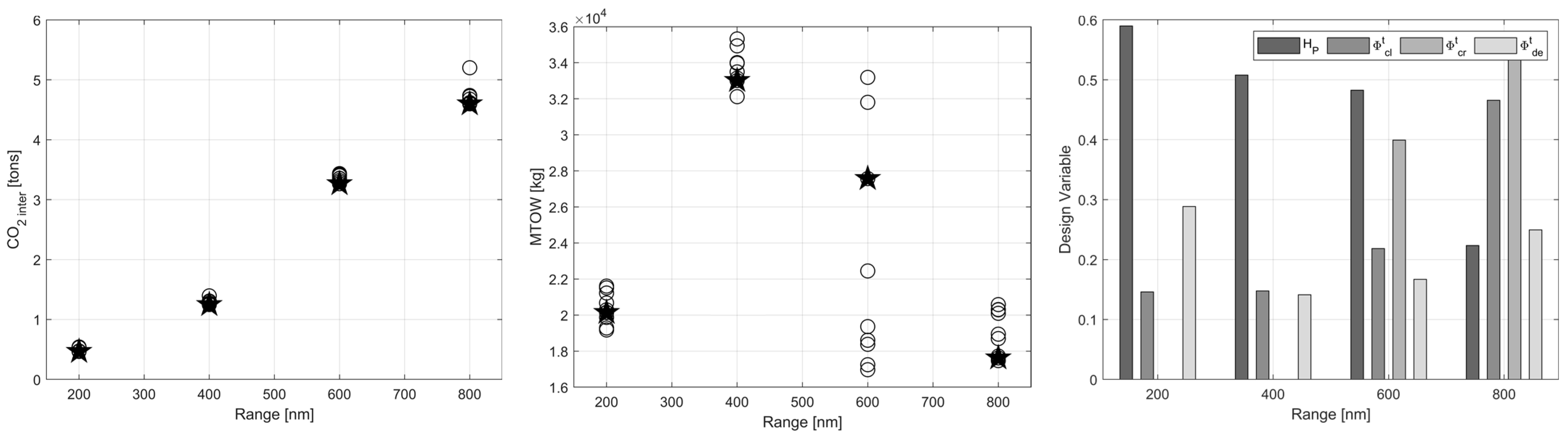 Energies 16 07881 g019