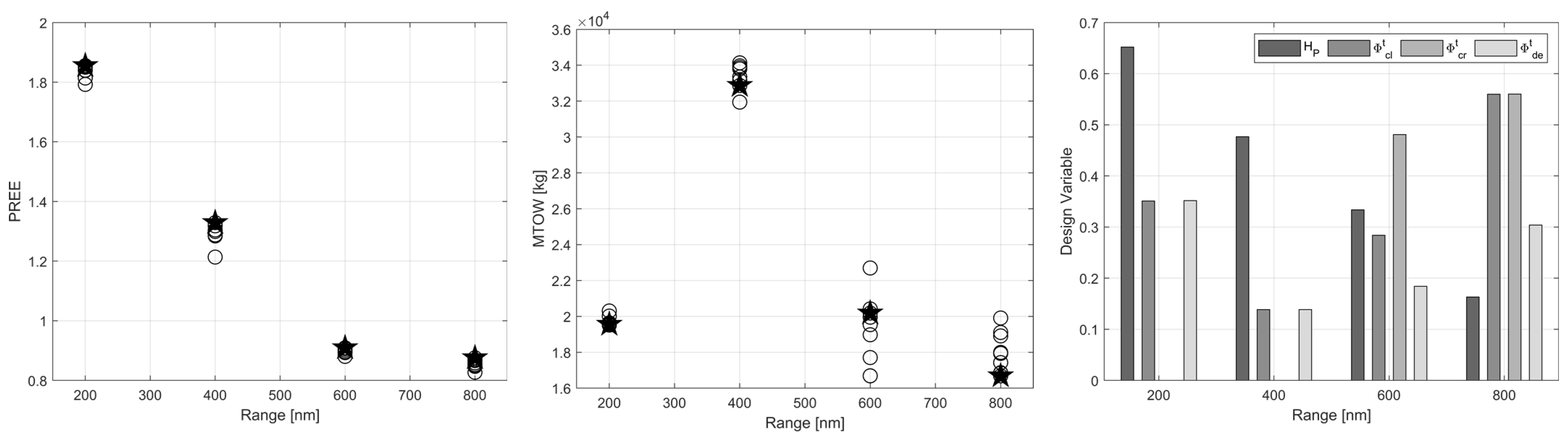 Energies 16 07881 g023
