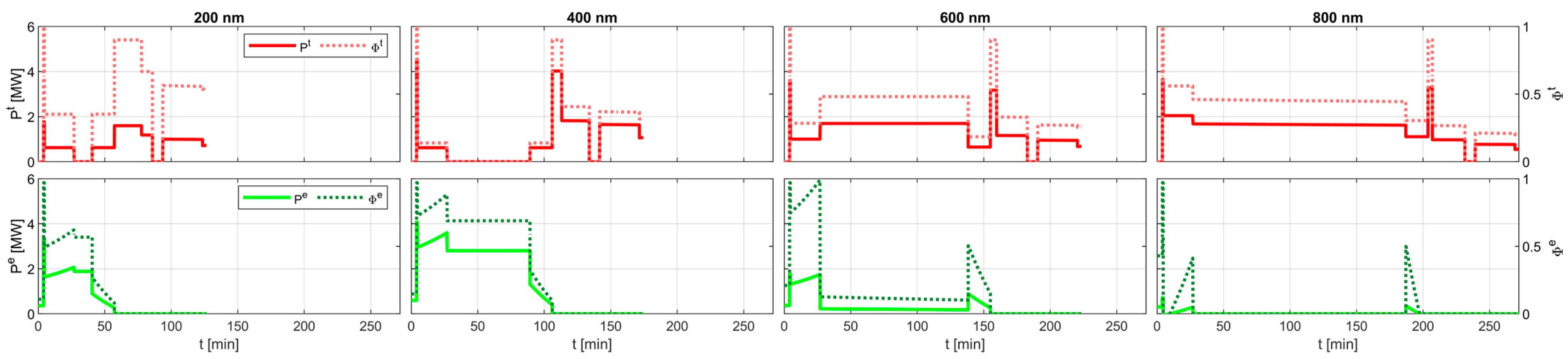 Energies 16 07881 g024