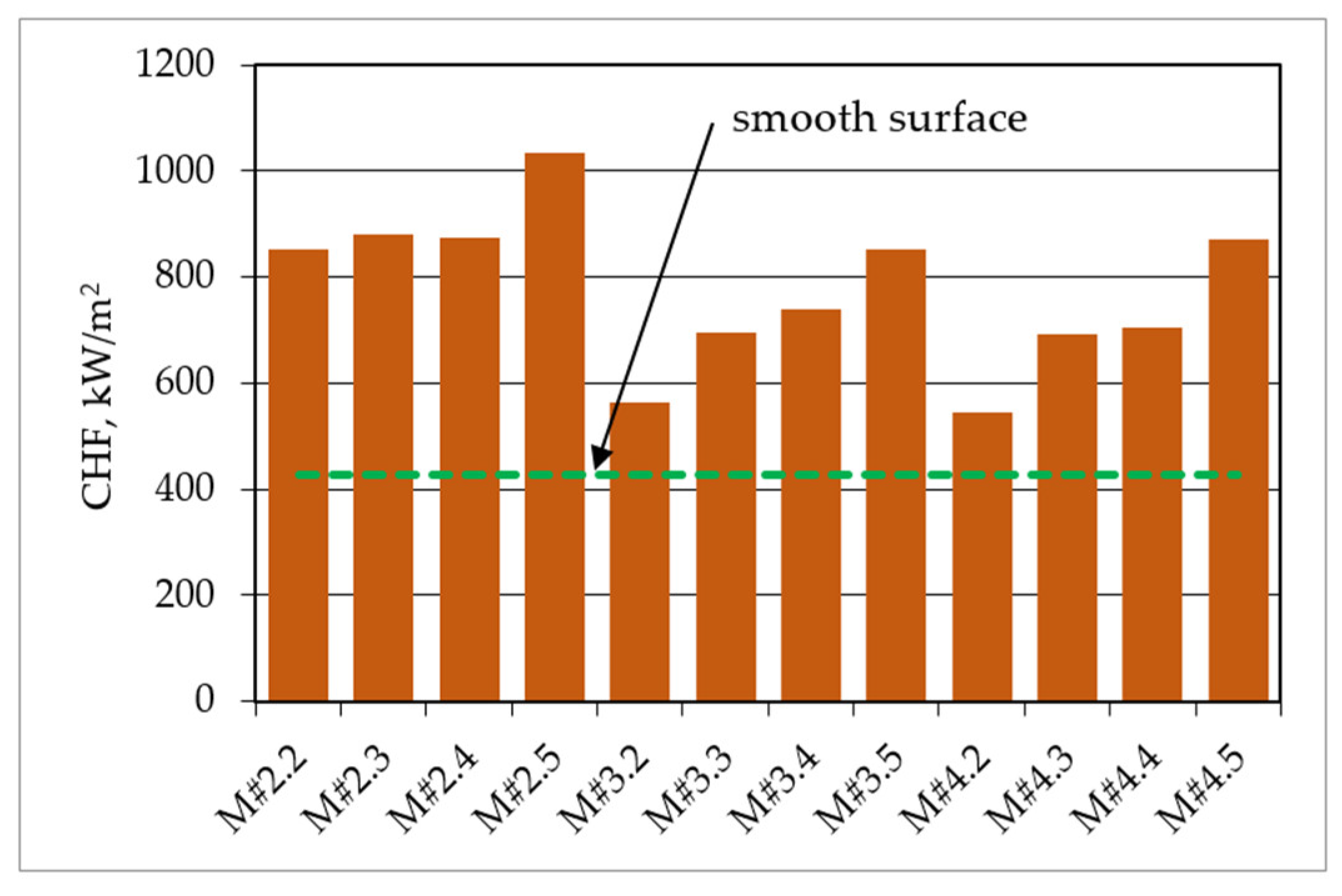 Energies 16 07883 g007